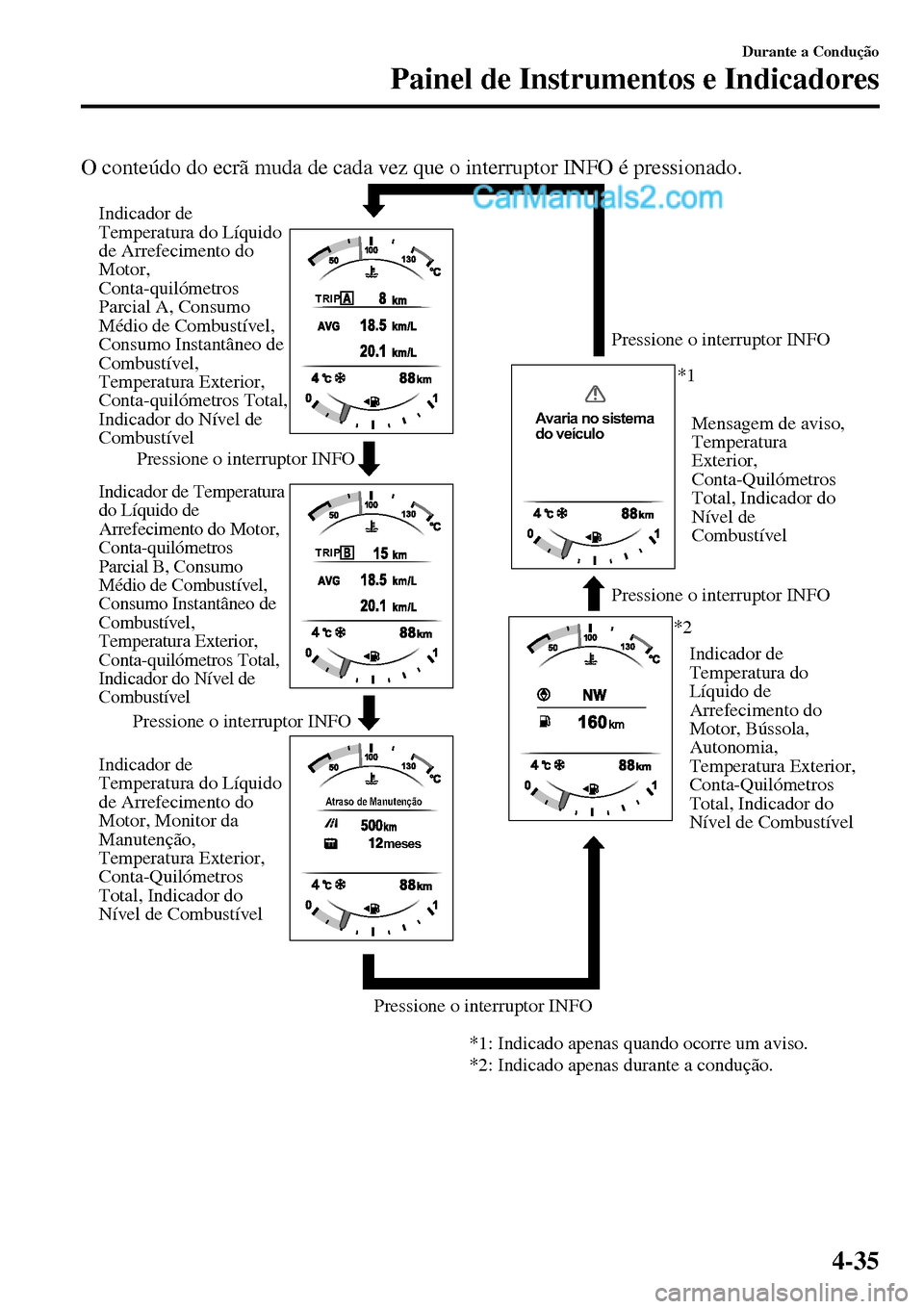 MAZDA MODEL MX-5 RF 2017 Manual do proprietário (in Portuguese) O conteúdo do ecrã muda de cada vez que o interruptor INFO é pressionado.
Avaria no sistema
do veículo
TRIP
TRIP
Atraso de Manutenção
meses
Pressione o interruptor INFOPressione o interruptor MAZDA MODEL MX-5 RF 2017 Manual do proprietário (in Portuguese) O conteúdo do ecrã muda de cada vez que o interruptor INFO é pressionado.
Avaria no sistema
do veículo
TRIP
TRIP
Atraso de Manutenção
meses
Pressione o interruptor INFOPressione o interruptor