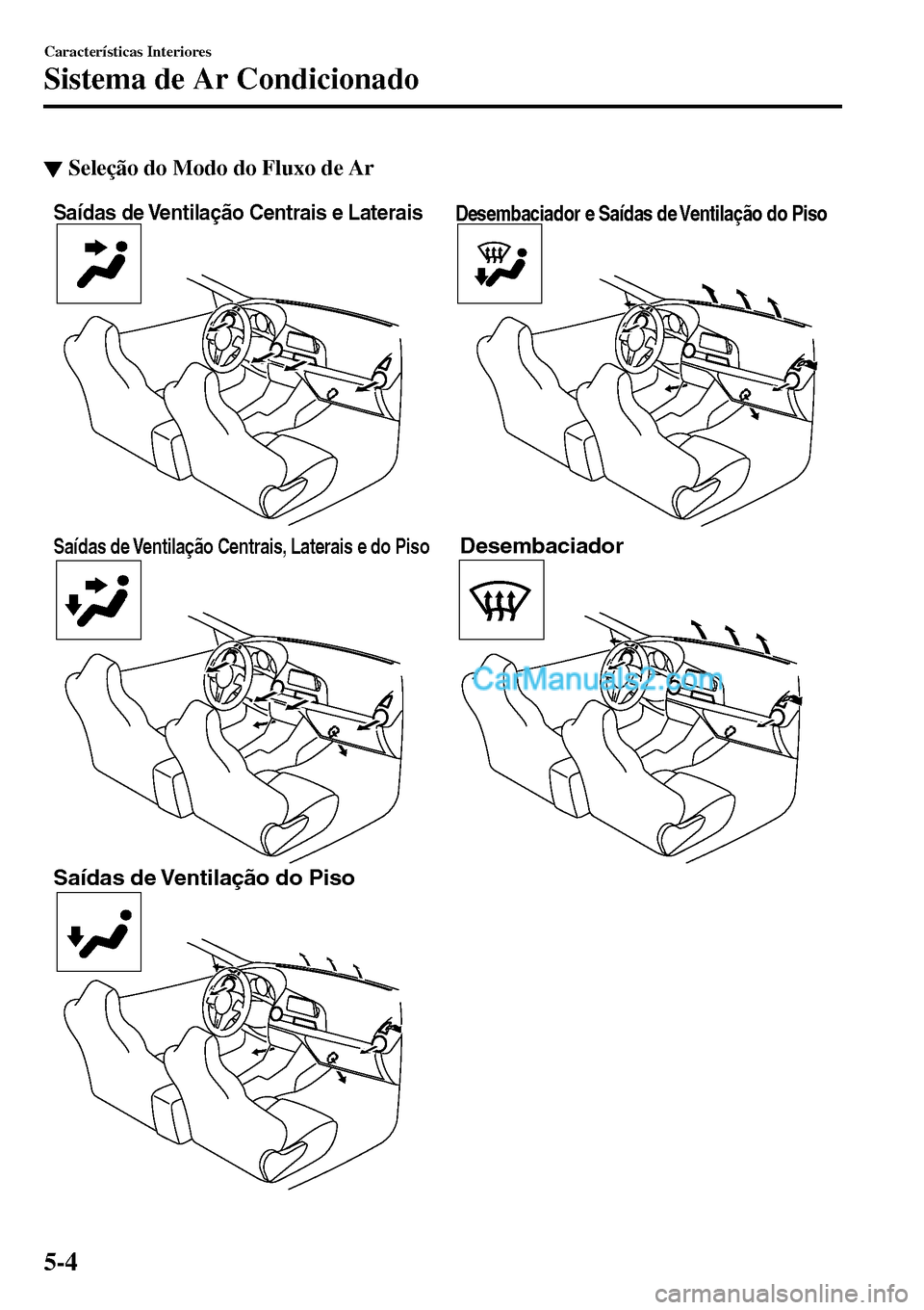 MAZDA MODEL MX-5 RF 2017  Manual do proprietário (in Portuguese) ▼Seleção do Modo do Fluxo de Ar
Saídas de Ventilação Centrais e Laterais
Saídas de Ventilação Centrais, Laterais e do Piso
Saídas de Ventilação do Piso
Desembaciador e Saídas de Ventila