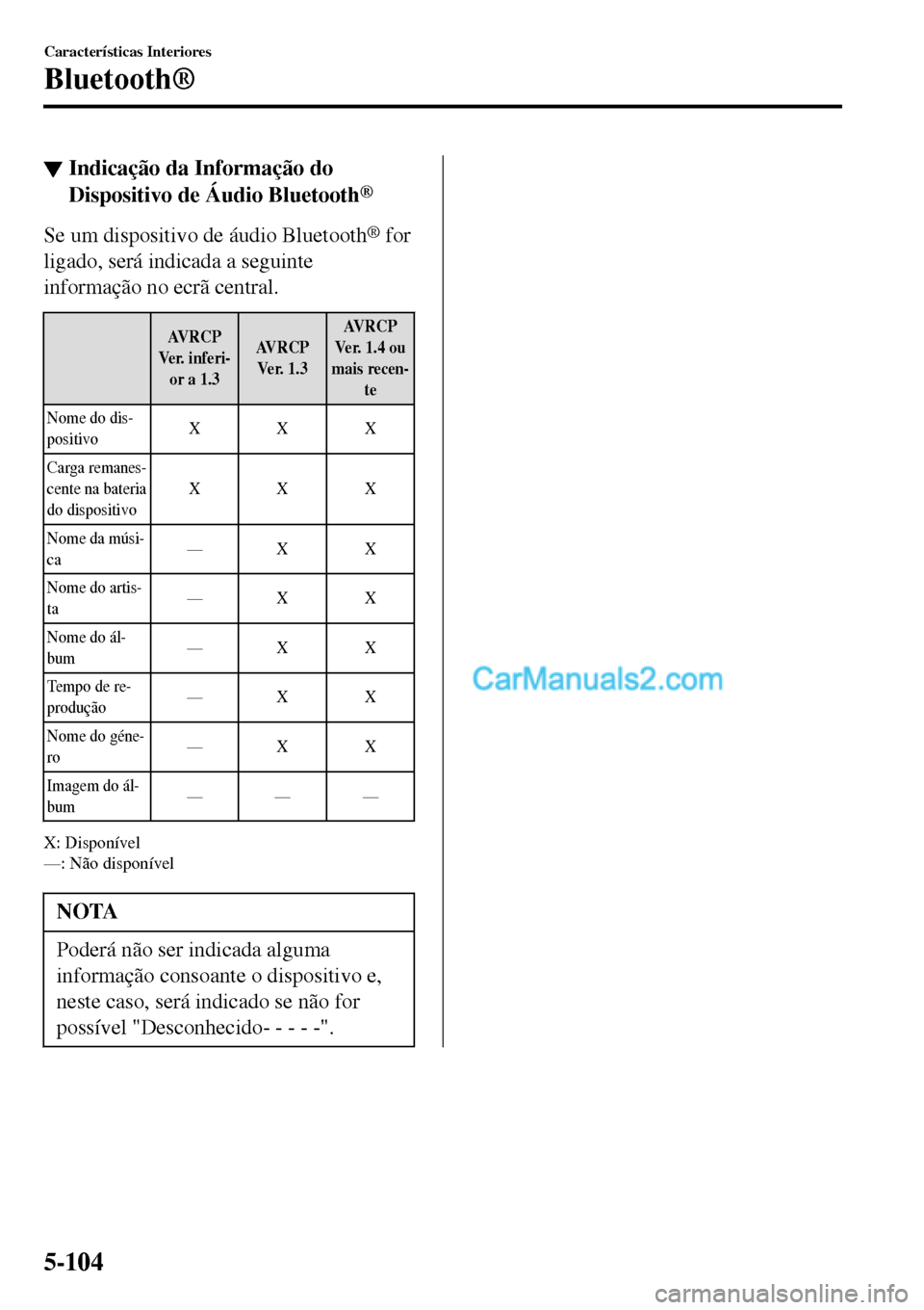 MAZDA MODEL MX-5 RF 2017 Manual do proprietário (in Portuguese) ▼Indicação da Informação do
Dispositivo de Áudio Bluetooth
®
Se um dispositivo de áudio Bluetooth® for
ligado, será indicada a seguinte
informação no ecrã central.
AVRCP
Ver. inferi-
or MAZDA MODEL MX-5 RF 2017 Manual do proprietário (in Portuguese) ▼Indicação da Informação do
Dispositivo de Áudio Bluetooth
®
Se um dispositivo de áudio Bluetooth® for
ligado, será indicada a seguinte
informação no ecrã central.
AVRCP
Ver. inferi-
or