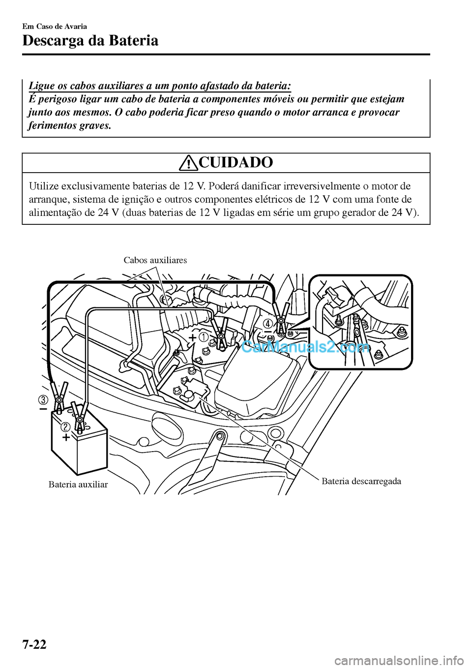 MAZDA MODEL MX-5 RF 2017 Manual do proprietário (in Portuguese) Ligue os cabos auxiliares a um ponto afastado da bateria:
É perigoso ligar um cabo de bateria a componentes móveis ou permitir que estejam
junto aos mesmos. O cabo poderia ficar preso quando o motor MAZDA MODEL MX-5 RF 2017 Manual do proprietário (in Portuguese) Ligue os cabos auxiliares a um ponto afastado da bateria:
É perigoso ligar um cabo de bateria a componentes móveis ou permitir que estejam
junto aos mesmos. O cabo poderia ficar preso quando o motor