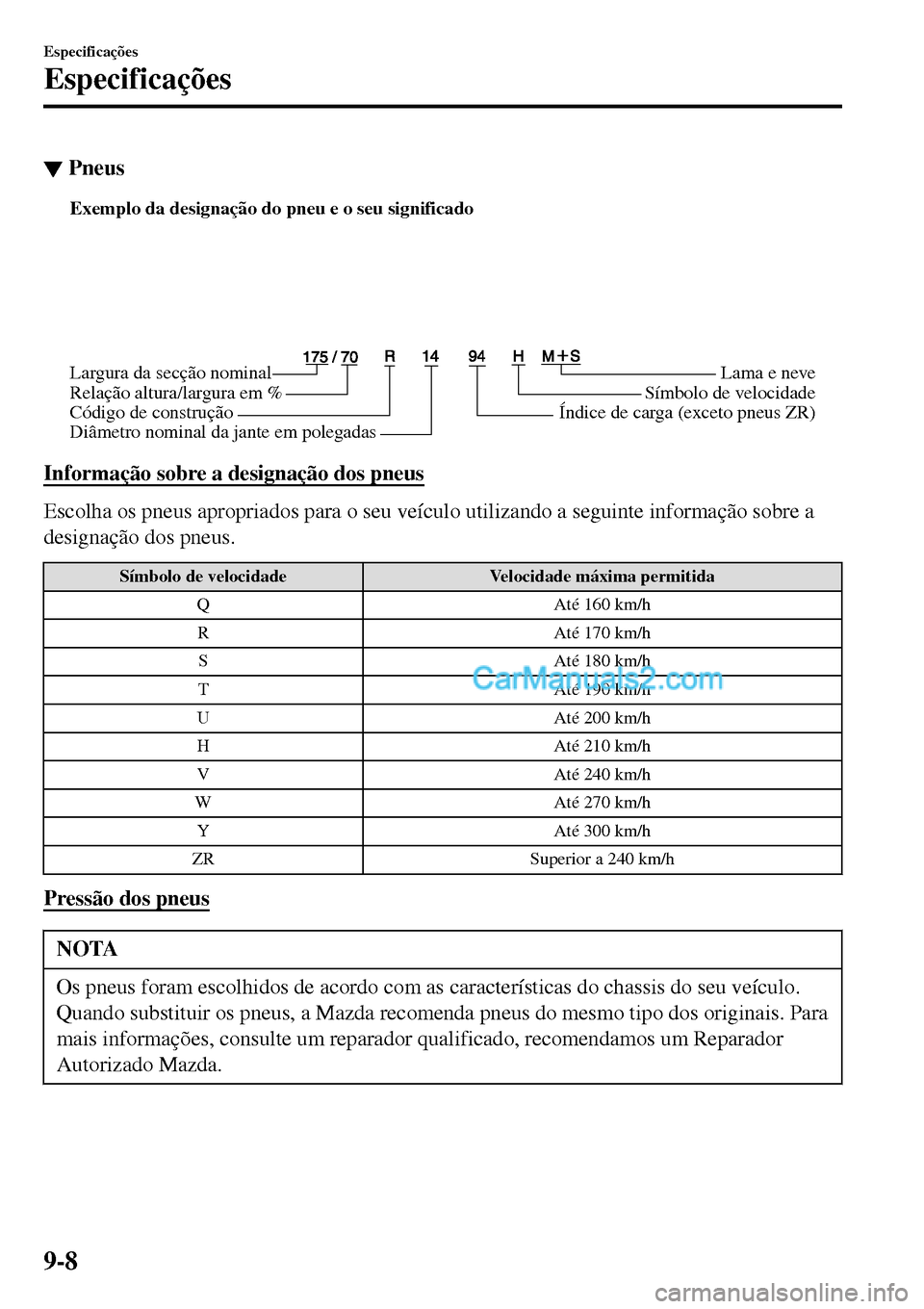 MAZDA MODEL MX-5 RF 2017  Manual do proprietário (in Portuguese) ▼Pneus
Exemplo da designação do pneu e o seu significado
Largura da secção nominal
Relação altura/largura em %
Código de construçãoLama e neve
Símbolo de velocidade
Índice de carga (excet