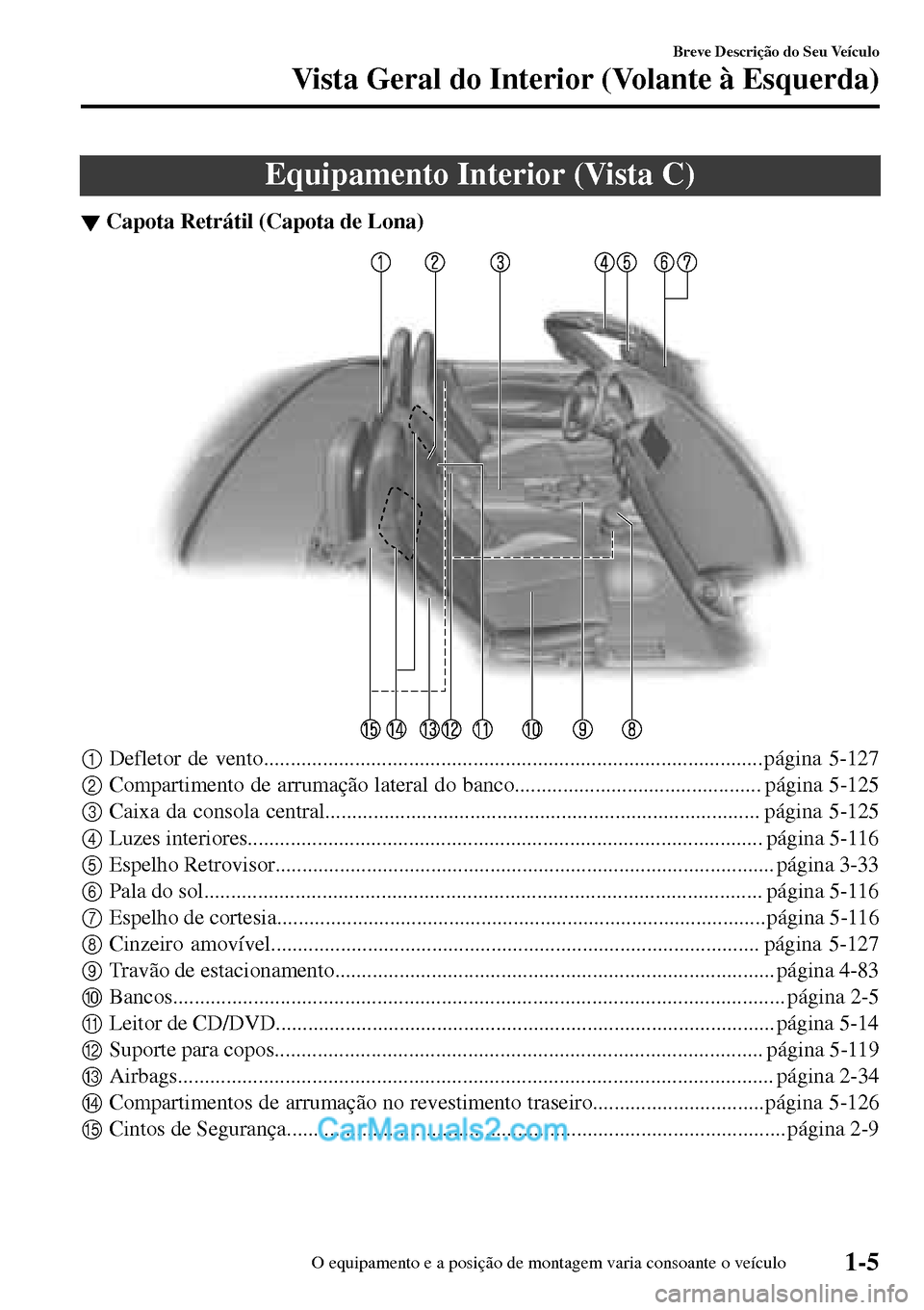 MAZDA MODEL MX-5 RF 2017  Manual do proprietário (in Portuguese) Equipamento Interior (Vista C)
▼Capota Retr