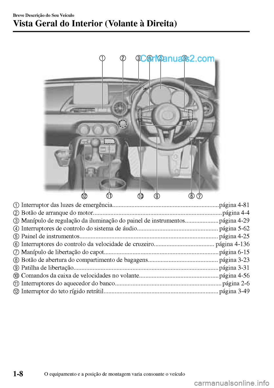 MAZDA MODEL MX-5 RF 2017  Manual do proprietário (in Portuguese)  
1Interruptor das luzes de emergência...................................................................página 4-81
2Botão de arranque do motor.....................................................