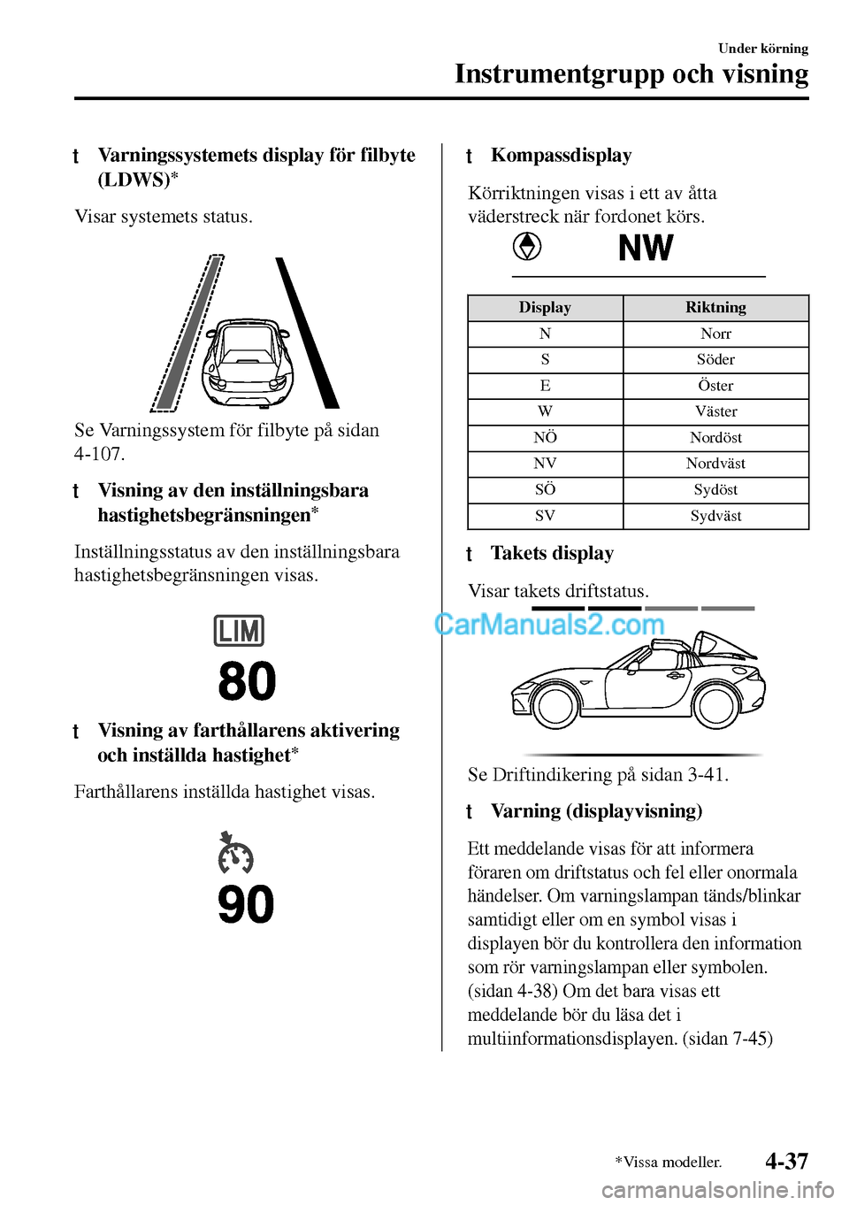 MAZDA MODEL MX-5 RF 2017 Ägarmanual (in Swedish) tVarningssystemets display för filbyte
(LDWS)
*
Visar systemets status.
Se Varningssystem för filbyte på sidan
4-107.
ttVisning av den inställningsbara
hastighetsbegränsningen
*
Inställningsst MAZDA MODEL MX-5 RF 2017 Ägarmanual (in Swedish) tVarningssystemets display för filbyte
(LDWS)
*
Visar systemets status.
Se Varningssystem för filbyte på sidan
4-107.
ttVisning av den inställningsbara
hastighetsbegränsningen
*
Inställningsst