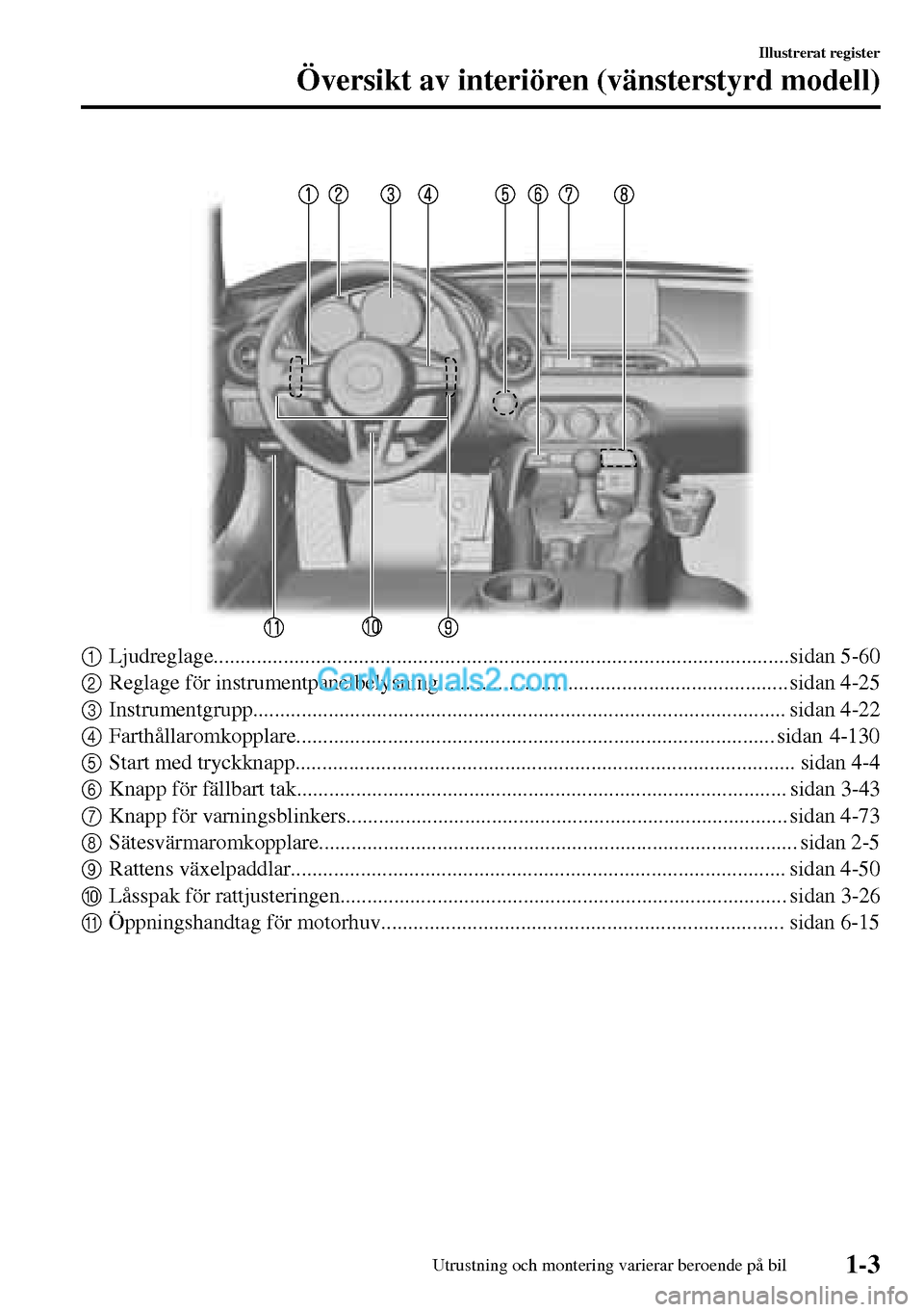 MAZDA MODEL MX-5 RF 2017  Ägarmanual (in Swedish)  
1Ljudreglage...........................................................................................................sidan 5-60
2Reglage för instrumentpanelbelysning..............................