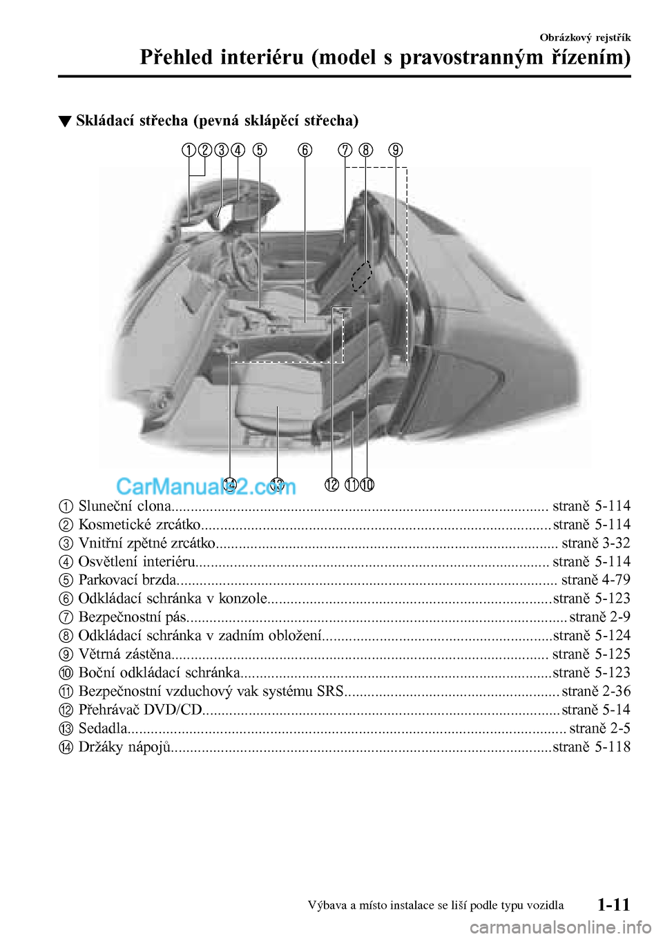 MAZDA MODEL MX-5 RF 2017  Návod k obsluze (in Czech) ▼Skládací střecha (pevná sklápěcí střecha)
1Sluneční clona.................................................................................................. straně 5-114
2Kosmetické zrc�