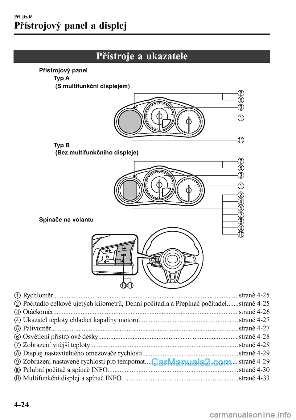 MAZDA MODEL MX-5 RF 2017  Návod k obsluze (in Czech) Přístroje a ukazatele
Ty p  A
Ty p  B  
Spínače na volantu (S multifunkční displejem)
 (Bez multifunkčního displeje) Přístrojový panel
1Rychloměr...........................................