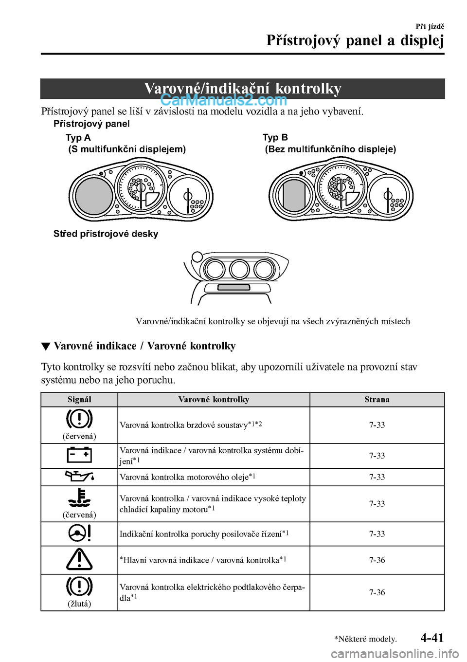 MAZDA MODEL MX-5 RF 2017  Návod k obsluze (in Czech) Varovné/indikační kontrolky
Přístrojový panel se liší v závislosti na modelu vozidla a na jeho vybavení.
Střed přístrojové desky
Varovné/indikační kontrolky se objevují na všech zv