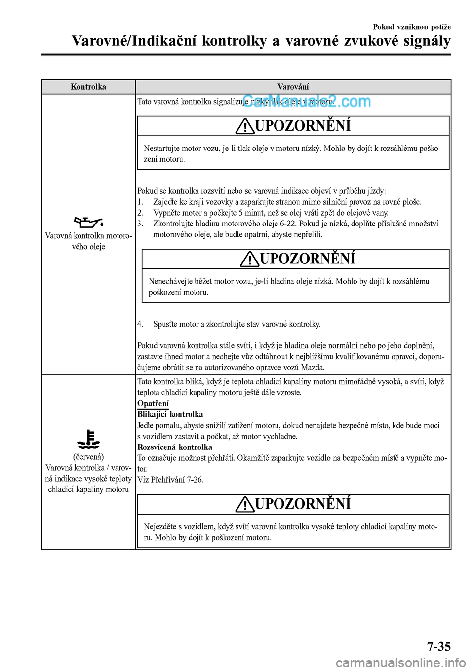 MAZDA MODEL MX-5 RF 2017  Návod k obsluze (in Czech) Ko n t ro lk a Va rov án í
Varovná kontrolka motoro-
vého olejeTato varovná kontrolka signalizuje nízký tlak oleje v motoru.
UPOZORNĚNÍ
Nestartujte motor vozu, je-li tlak oleje v motoru nízk