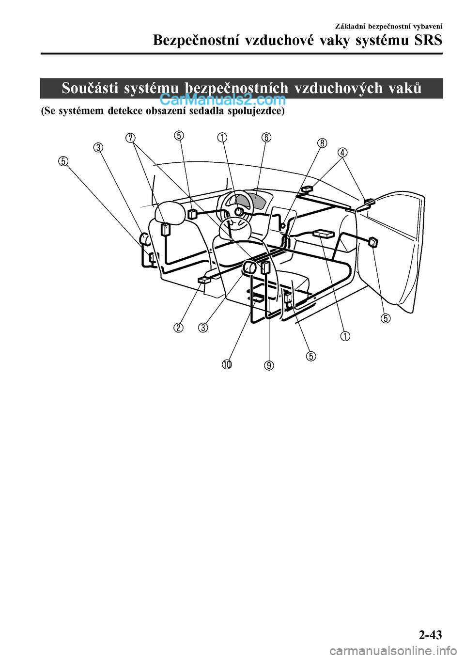 MAZDA MODEL MX-5 RF 2017  Návod k obsluze (in Czech) Součásti systému bezpečnostních vzduchových vaků
(Se systémem detekce obsazení sedadla spolujezdce)
 
Základní bezpečnostní vybavení
Bezpečnostní vzduchové vaky systému SRS
2-43  