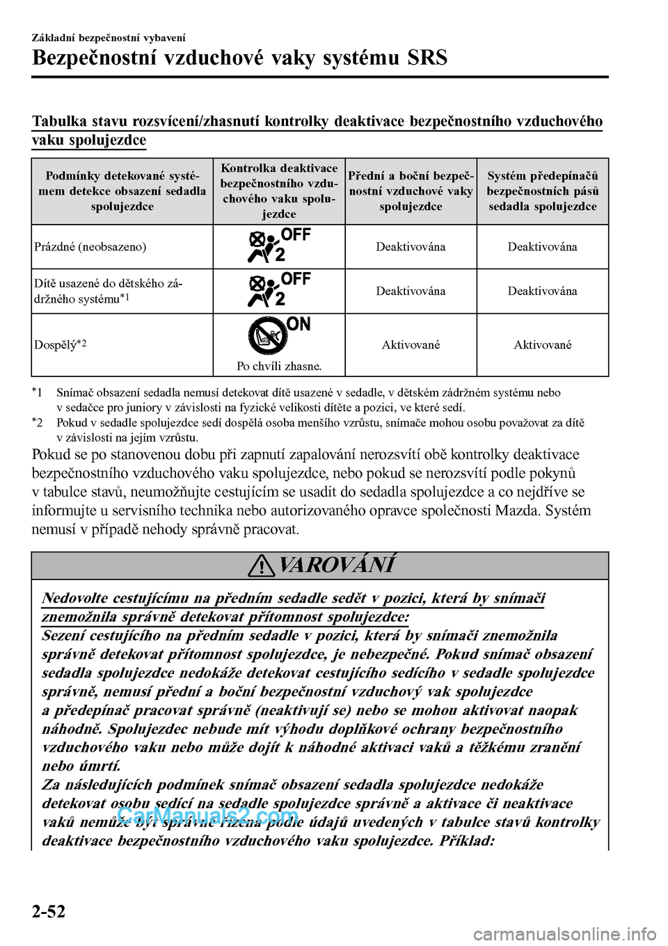 MAZDA MODEL MX-5 RF 2017  Návod k obsluze (in Czech) Tabulka stavu rozsvícení/zhasnutí kontrolky deaktivace bezpečnostního vzduchového
vaku spolujezdce
Podmínky detekované systé-
mem detekce obsazení sedadla
spolujezdceKontrolka deaktivace
bez
