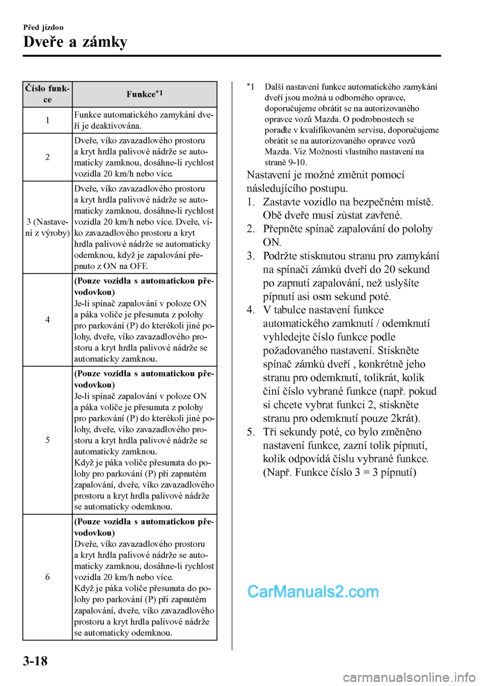 MAZDA MODEL MX-5 RF 2017  Návod k obsluze (in Czech) Číslo funk-
ceFunkce*1
1Funkce automatického zamykání dve-
ří je deaktivována.
2Dveře, víko zavazadlového prostoru
a kryt hrdla palivové nádrže se auto-
maticky zamknou, dosáhne-li rych