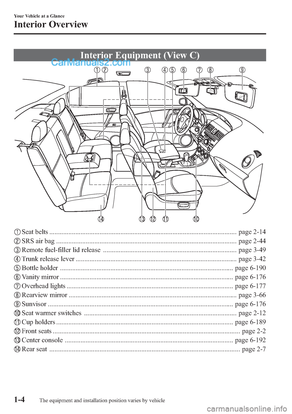 MAZDA MODEL MAZDASPEED 3 2013  Owners Manual (in English) Interior Equipment (View C)
Seat belts ............................................................................................................ page 2-14
SRS air bag ..............................