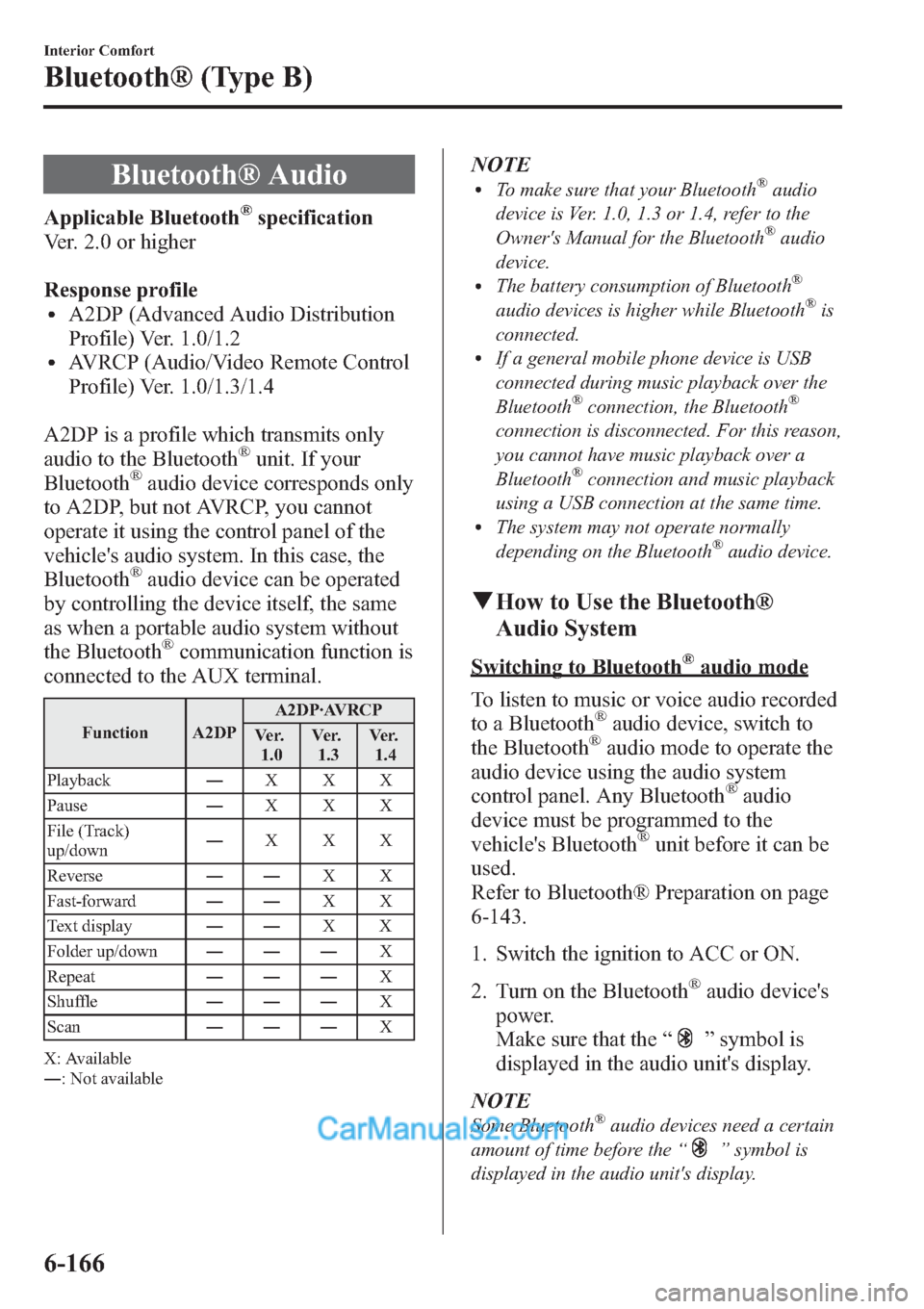 MAZDA MODEL MAZDASPEED 3 2013  Owners Manual (in English) Bluetooth® Audio
Applicable Bluetooth®specification
Ver. 2.0 or higher
Response profile
lA2DP (Advanced Audio Distribution
Profile) Ver. 1.0/1.2
lAVRCP (Audio/Video Remote Control
Profile) Ver. 1.0/