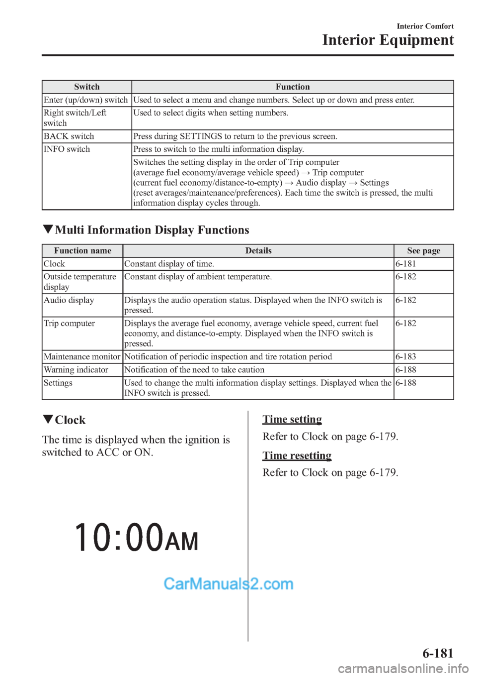 MAZDA MODEL MAZDASPEED 3 2013 Owners Manual (in English) Switch Function
Enter (up/down) switch Used to select a menu and change numbers. Select up or down and press enter.
Right switch/Left
switchUsed to select digits when setting numbers.
BACK switch Pres MAZDA MODEL MAZDASPEED 3 2013 Owners Manual (in English) Switch Function
Enter (up/down) switch Used to select a menu and change numbers. Select up or down and press enter.
Right switch/Left
switchUsed to select digits when setting numbers.
BACK switch Pres