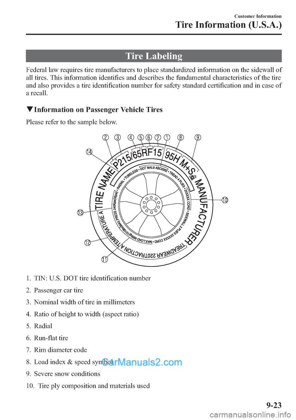 MAZDA MODEL MAZDASPEED 3 2013 Owners Manual (in English) Tire Labeling
Federal law requires tire manufacturers to place standardized information on the sidewall of
all tires. This information identifies and describes the fundamental characteristics of the t MAZDA MODEL MAZDASPEED 3 2013 Owners Manual (in English) Tire Labeling
Federal law requires tire manufacturers to place standardized information on the sidewall of
all tires. This information identifies and describes the fundamental characteristics of the t