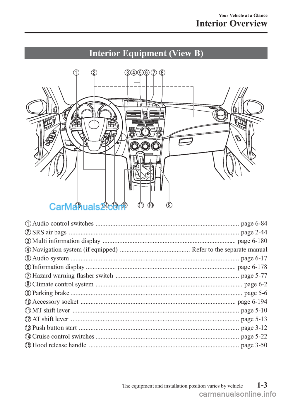 MAZDA MODEL MAZDASPEED 3 2013  Owners Manual (in English) Interior Equipment (View B)
Audio control switches ...................................................................................... page 6-84
SRS air bags .......................................