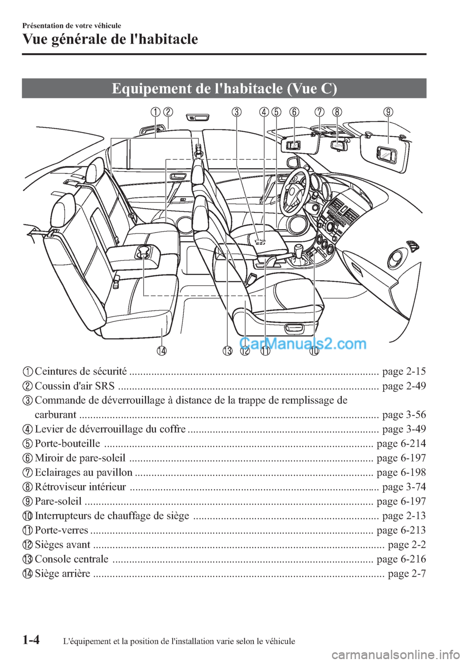 MAZDA MODEL MAZDASPEED 3 2013  Manuel du propriétaire (in French) Equipement de lhabitacle (Vue C)
Ceintures de sécurité .......................................................................................... page 2-15
Coussin dair SRS .......................