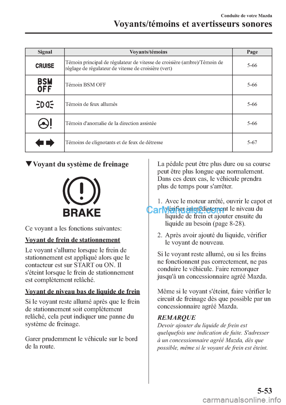 MAZDA MODEL MAZDASPEED 3 2013  Manuel du propriétaire (in French) Signal Voyants/témoins Page
Témoin principal de régulateur de vitesse de croisière (ambre)/Témoin de
réglage de régulateur de vitesse de croisière (vert)5-66
Témoin BSM OFF 5-66
Témoin de fe
