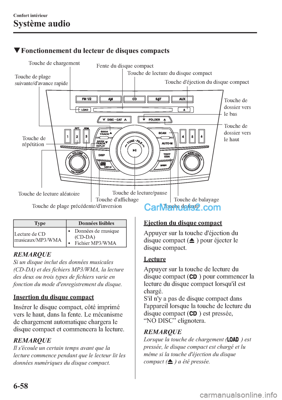 MAZDA MODEL MAZDASPEED 3 2013  Manuel du propriétaire (in French) qFonctionnement du lecteur de disques compacts
Touche de plage précédente/dinversion
Touche de plage 
suivante/davance rapideTouche déjection du disque compact Fente du disque compact
Touche de 