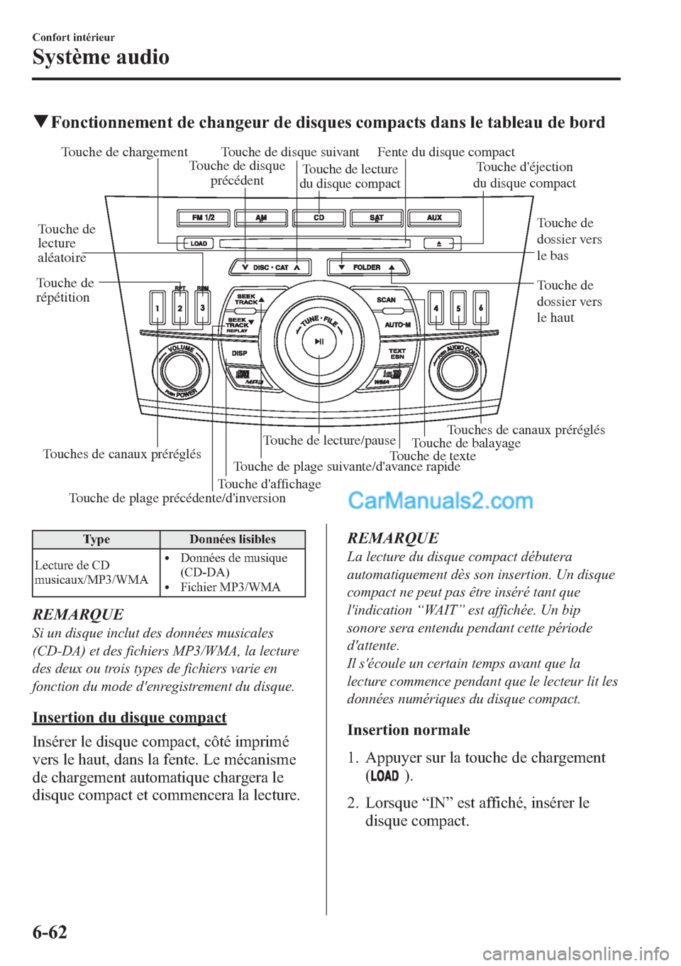 MAZDA MODEL MAZDASPEED 3 2013  Manuel du propriétaire (in French) qFonctionnement de changeur de disques compacts dans le tableau de bord
Touche de plage suivante/davance rapideTouche déjection 
du disque compact
Touche daffichage
Touche de chargement
Touches de