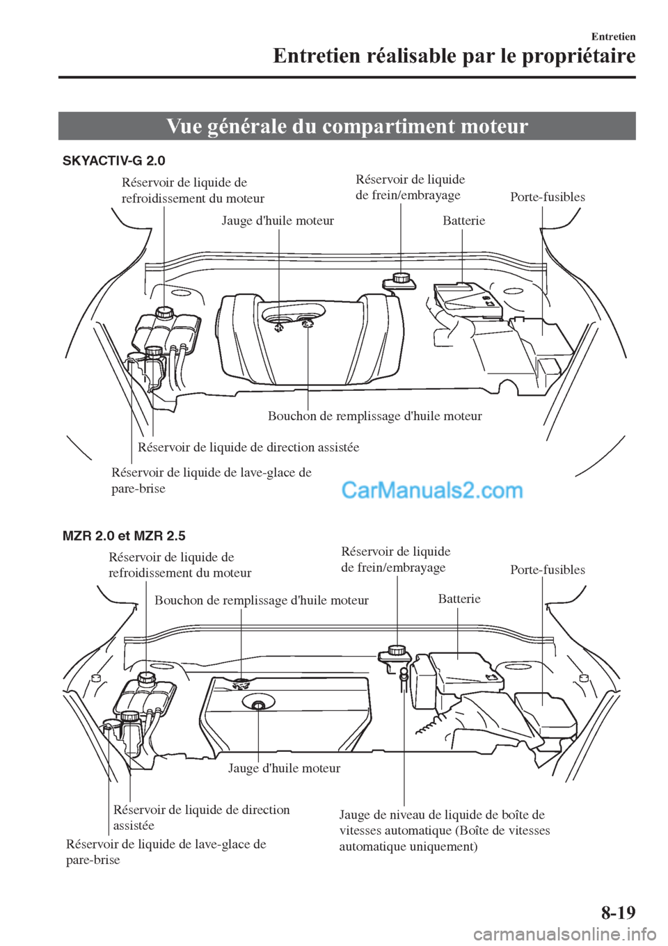 MAZDA MODEL MAZDASPEED 3 2013 Manuel du propriétaire (in French) Vue générale du compartiment moteur
Réservoir de liquide de direction
assistée
Réservoir de liquide de lave-glace de
pare-brise
Réservoir de liquide de direction assistée
Réservoir de liquid MAZDA MODEL MAZDASPEED 3 2013 Manuel du propriétaire (in French) Vue générale du compartiment moteur
Réservoir de liquide de direction
assistée
Réservoir de liquide de lave-glace de
pare-brise
Réservoir de liquide de direction assistée
Réservoir de liquid