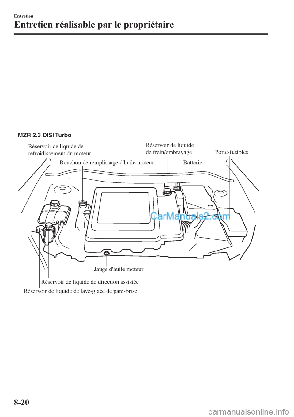 MAZDA MODEL MAZDASPEED 3 2013 Manuel du propriétaire (in French) Réservoir de liquide de direction assistée
Réservoir de liquide de lave-glace de pare-brise
Réservoir de liquide de
refroidissement du moteur
Bouchon de remplissage dhuile moteurRéservoir de li MAZDA MODEL MAZDASPEED 3 2013 Manuel du propriétaire (in French) Réservoir de liquide de direction assistée
Réservoir de liquide de lave-glace de pare-brise
Réservoir de liquide de
refroidissement du moteur
Bouchon de remplissage dhuile moteurRéservoir de li
