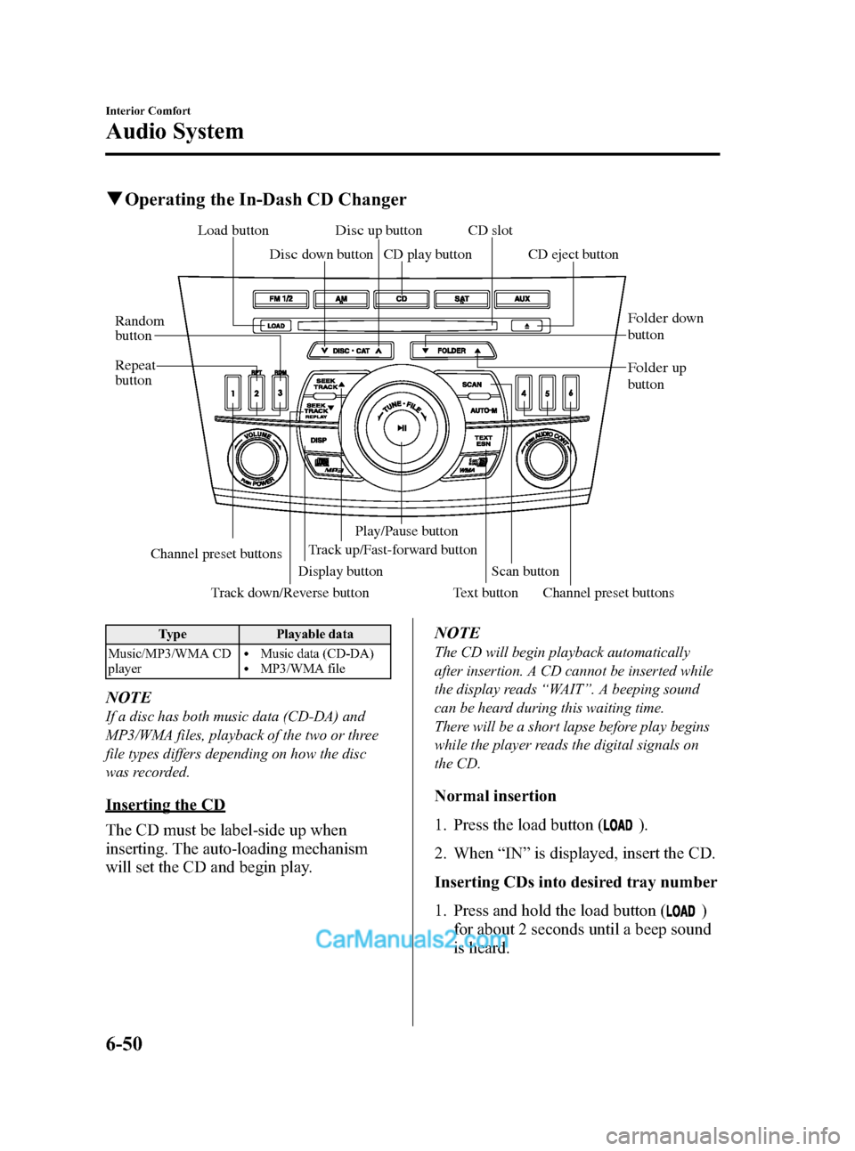 MAZDA MODEL MAZDASPEED 3 2012  Owners Manual (in English) Black plate (282,1)
qOperating the In-Dash CD Changer
Track up/Fast-forward buttonCD eject button
Display button
Load button
Channel preset buttons Channel preset buttons
Track down/Reverse button
Tex