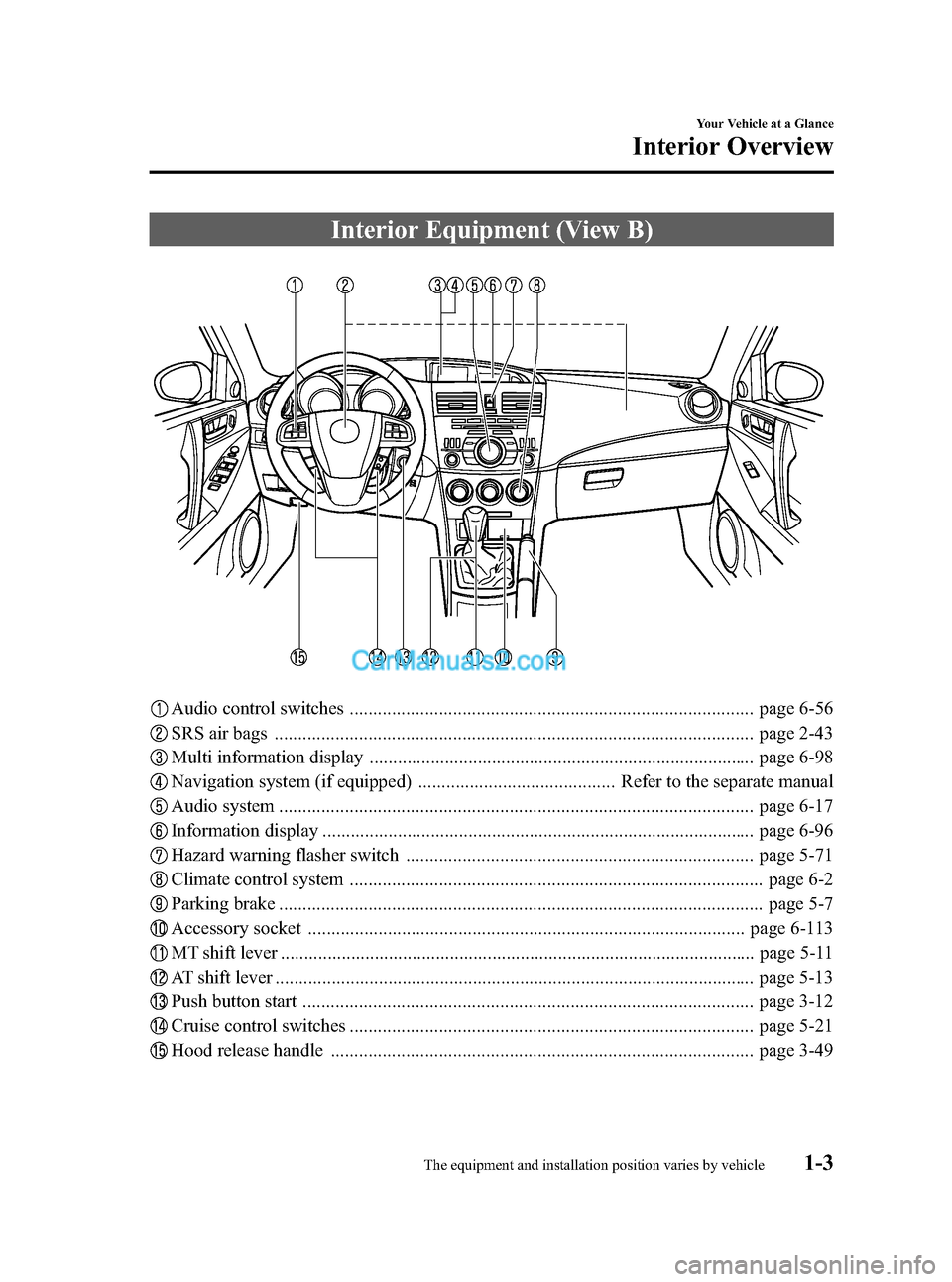 MAZDA MODEL MAZDASPEED 3 2012  Owners Manual (in English) Black plate (9,1)
Interior Equipment (View B)
Audio control switches ...................................................................................... page 6-56
SRS air bags .....................