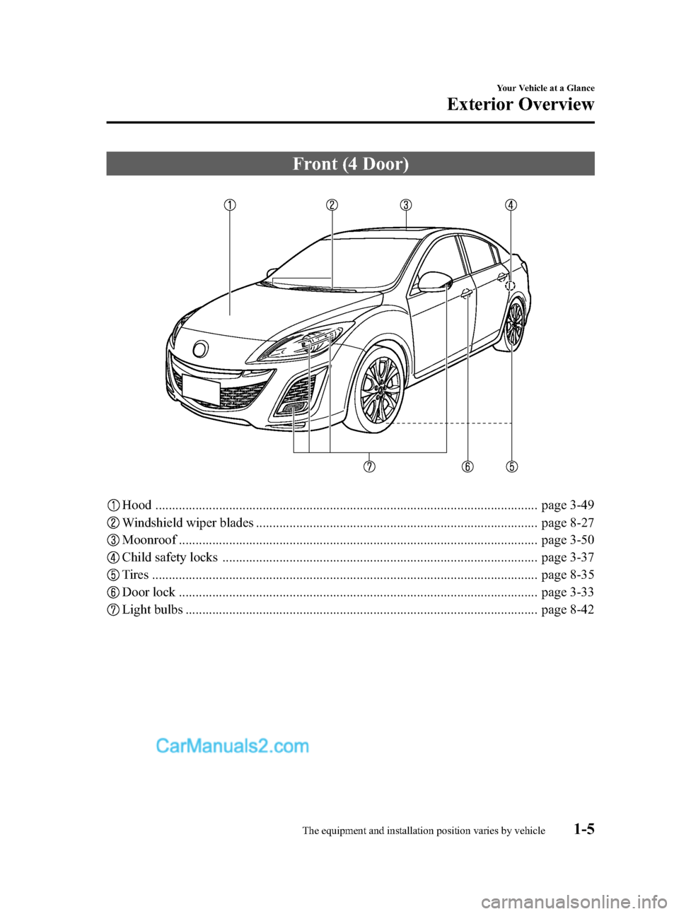 MAZDA MODEL MAZDASPEED 3 2011  Owners Manual (in English) Black plate (11,1)
Front (4 Door)
Hood .................................................................................................................. page 3-49
Windshield wiper blades ............