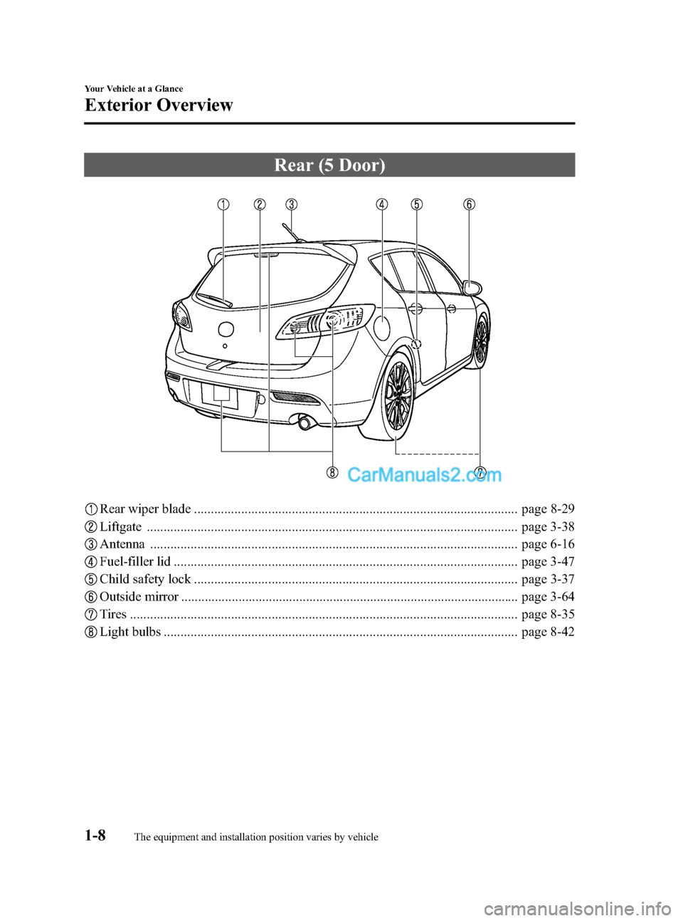 MAZDA MODEL MAZDASPEED 3 2011  Owners Manual (in English) Black plate (14,1)
Rear (5 Door)
Rear wiper blade ................................................................................................ page 8-29
Liftgate ..................................