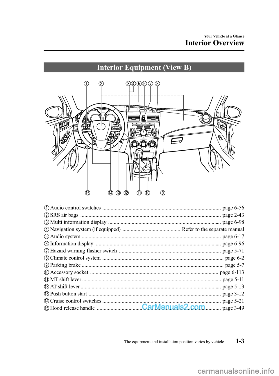 MAZDA MODEL MAZDASPEED 3 2011  Owners Manual (in English) Black plate (9,1)
Interior Equipment (View B)
Audio control switches ...................................................................................... page 6-56
SRS air bags .....................