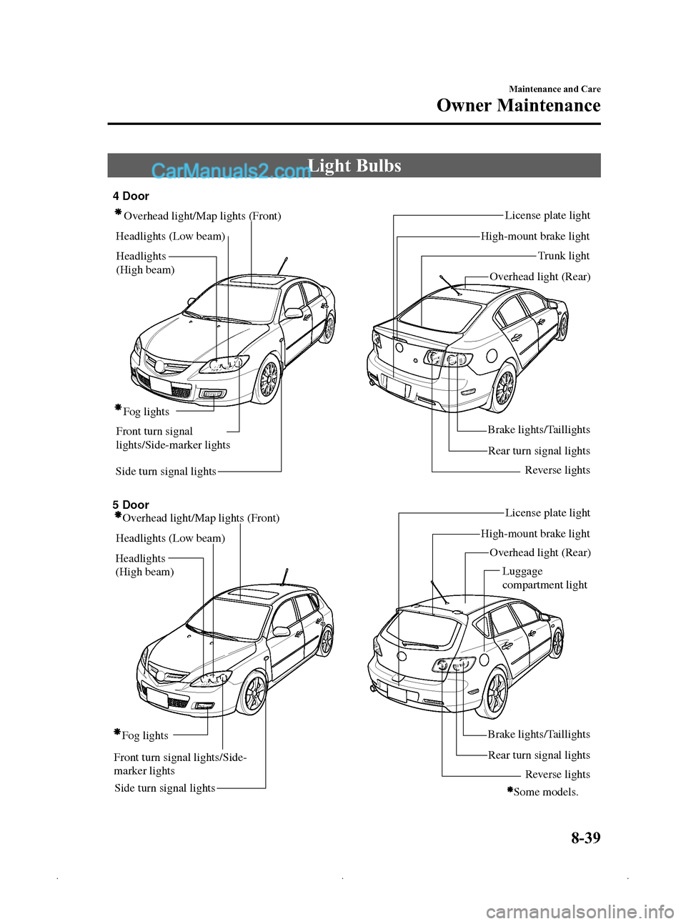 MAZDA MODEL MAZDASPEED 3 2009  Owners Manual (in English) Black plate (325,1)
Light Bulbs
Side turn signal lightsRear turn signal lightsLicense plate light
Overhead light/Map lights (Front)
Headlights (Low beam)
Fog lights Brake lights/Taillights
Reverse lig