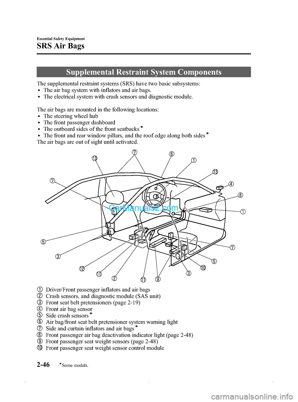 MAZDA MODEL MAZDASPEED 3 2009  Owners Manual (in English) Black plate (60,1)
Supplemental Restraint System Components
The supplemental restraint systems (SRS) have two basic subsystems:lThe air bag system with inflators and air bags.lThe electrical system wi