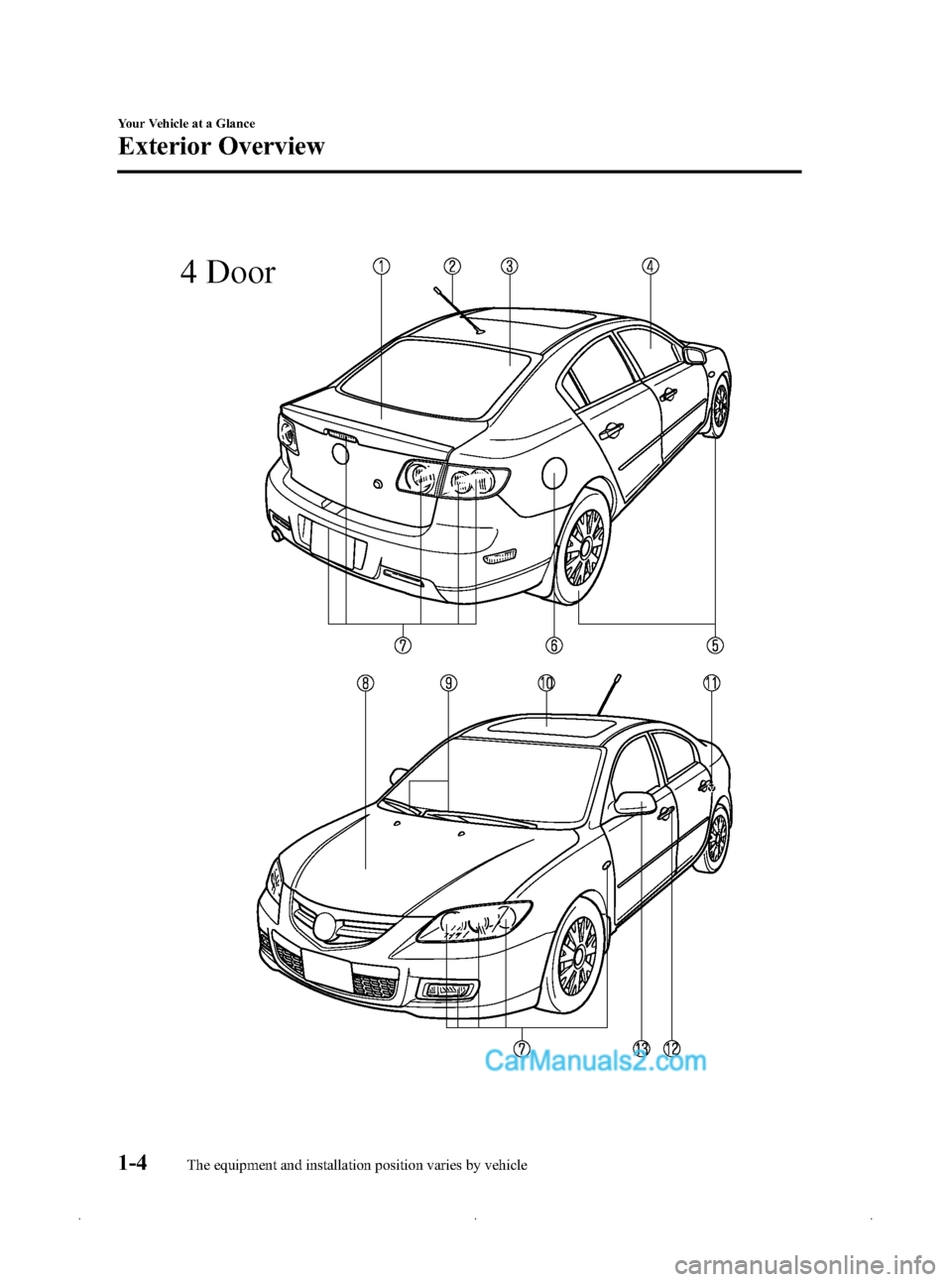 MAZDA MODEL MAZDASPEED 3 2009  Owners Manual (in English) Black plate (10,1)
4 Door
1-4
Your Vehicle at a Glance
The equipment and installation position varies by vehicle
Exterior Overview
Mazda3_8Z87-EA-08F_Edition1 Page10
Monday, May 19 2008 9:55 AM
Form N