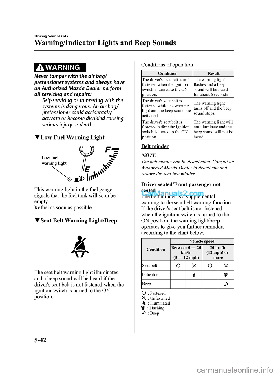 MAZDA MODEL MAZDASPEED 3 2008  Owners Manual (in English) Black plate (160,1)
WARNING
Never tamper with the air bag/
pretensioner systems and always have
an Authorized Mazda Dealer perform
all servicing and repairs:
Self-servicing or tampering with the
syste