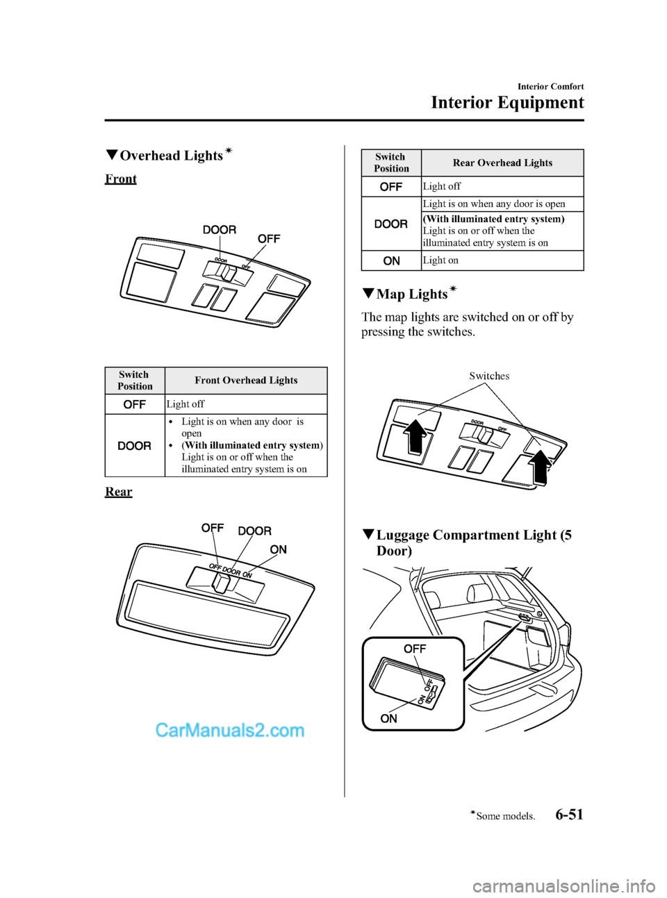 MAZDA MODEL MAZDASPEED 3 2008 Owners Manual (in English) Black plate (229,1)
qOverhead Lightsí
Front
Switch
PositionFront Overhead Lights
Light off
lLight is on when any door is
open
l(With illuminated entry system)
Light is on or off when the
illuminated MAZDA MODEL MAZDASPEED 3 2008 Owners Manual (in English) Black plate (229,1)
qOverhead Lightsí
Front
Switch
PositionFront Overhead Lights
Light off
lLight is on when any door is
open
l(With illuminated entry system)
Light is on or off when the
illuminated