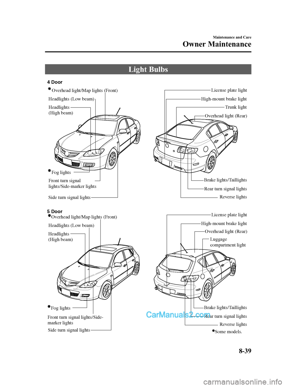 MAZDA MODEL MAZDASPEED 3 2008  Owners Manual (in English) Black plate (307,1)
Light Bulbs
Side turn signal lightsRear turn signal lightsLicense plate light
Overhead light/Map lights (Front)
Headlights (Low beam)
Fog lights
Brake lights/Taillights
Reverse lig