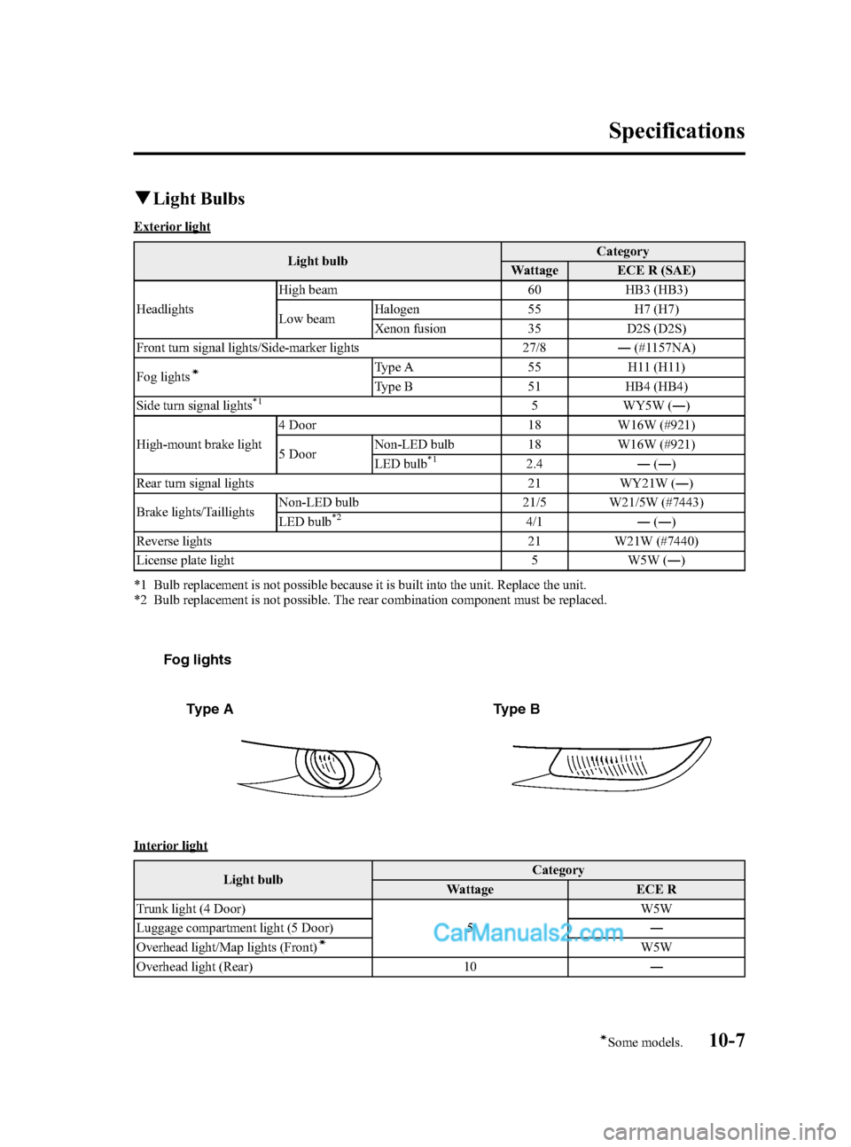 MAZDA MODEL MAZDASPEED 3 2008  Owners Manual (in English) Black plate (385,1)
qLight Bulbs
Exterior light
Light bulbCategory
Wattage ECE R (SAE)
HeadlightsHigh beam 60 HB3 (HB3)
Low beamHalogen 55 H7 (H7)
Xenon fusion 35 D2S (D2S)
Front turn signal lights/Si