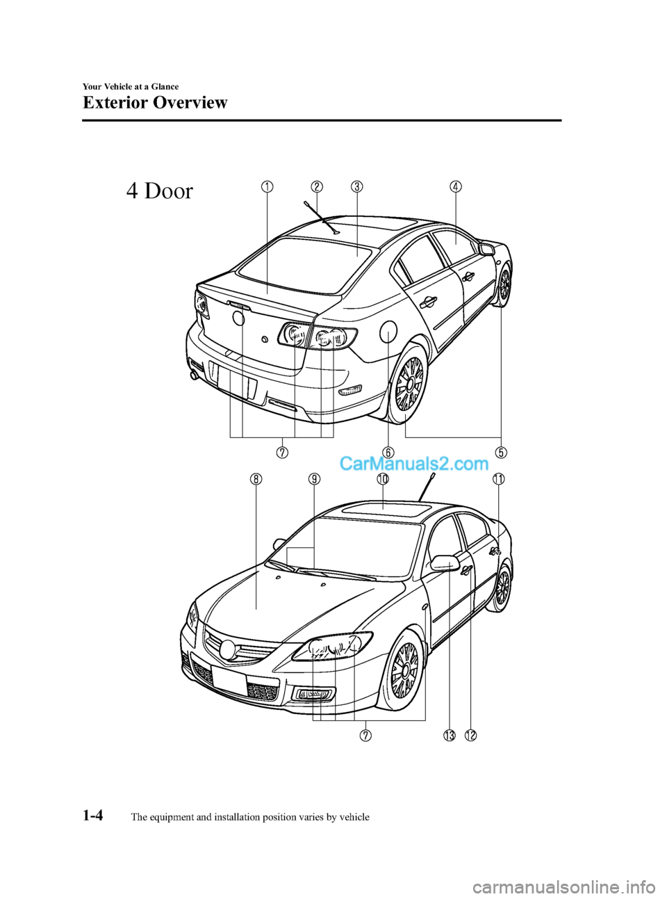 MAZDA MODEL MAZDASPEED 3 2008 Owners Manual (in English) Black plate (10,1)
4 Door
1-4
Your Vehicle at a Glance
The equipment and installation position varies by vehicle
Exterior Overview
Mazda3_8X41-EA-07F_Edition1 Page10
Wednesday, April 25 2007 1:4 PM
Fo MAZDA MODEL MAZDASPEED 3 2008 Owners Manual (in English) Black plate (10,1)
4 Door
1-4
Your Vehicle at a Glance
The equipment and installation position varies by vehicle
Exterior Overview
Mazda3_8X41-EA-07F_Edition1 Page10
Wednesday, April 25 2007 1:4 PM
Fo