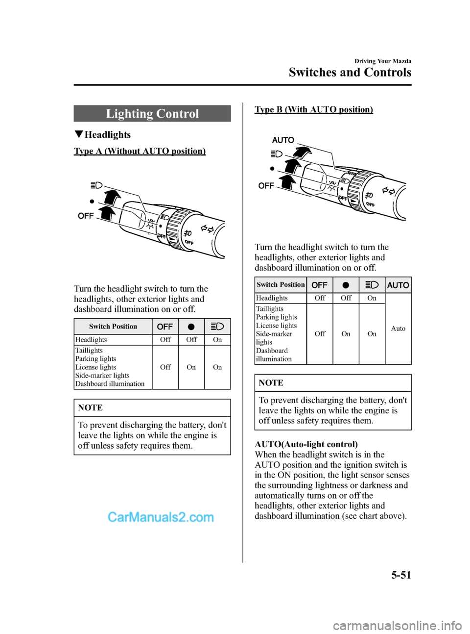 MAZDA MODEL MAZDASPEED 3 2007  Owners Manual (in English) Black plate (173,1)
Lighting Control
qHeadlights
Type A (Without AUTO position)
Turn the headlight switch to turn the
headlights, other exterior lights and
dashboard illumination on or off.
Switch Pos