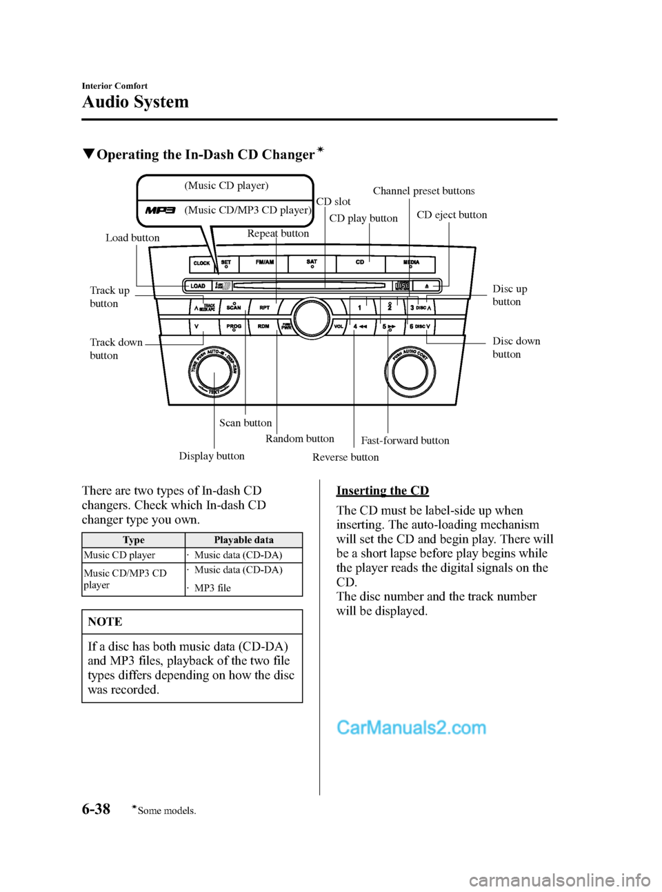 MAZDA MODEL MAZDASPEED 3 2007 Owners Manual (in English) Black plate (222,1)
qOperating the In-Dash CD Changerí
(Music CD player)
(Music CD/MP3 CD player)
Track up
buttonDisc up
button
Disc down
button Track down
buttonLoad button
Scan buttonRepeat but MAZDA MODEL MAZDASPEED 3 2007 Owners Manual (in English) Black plate (222,1)
qOperating the In-Dash CD Changerí
(Music CD player)
(Music CD/MP3 CD player)
Track up
buttonDisc up
button
Disc down
button Track down
buttonLoad button
Scan buttonRepeat but
