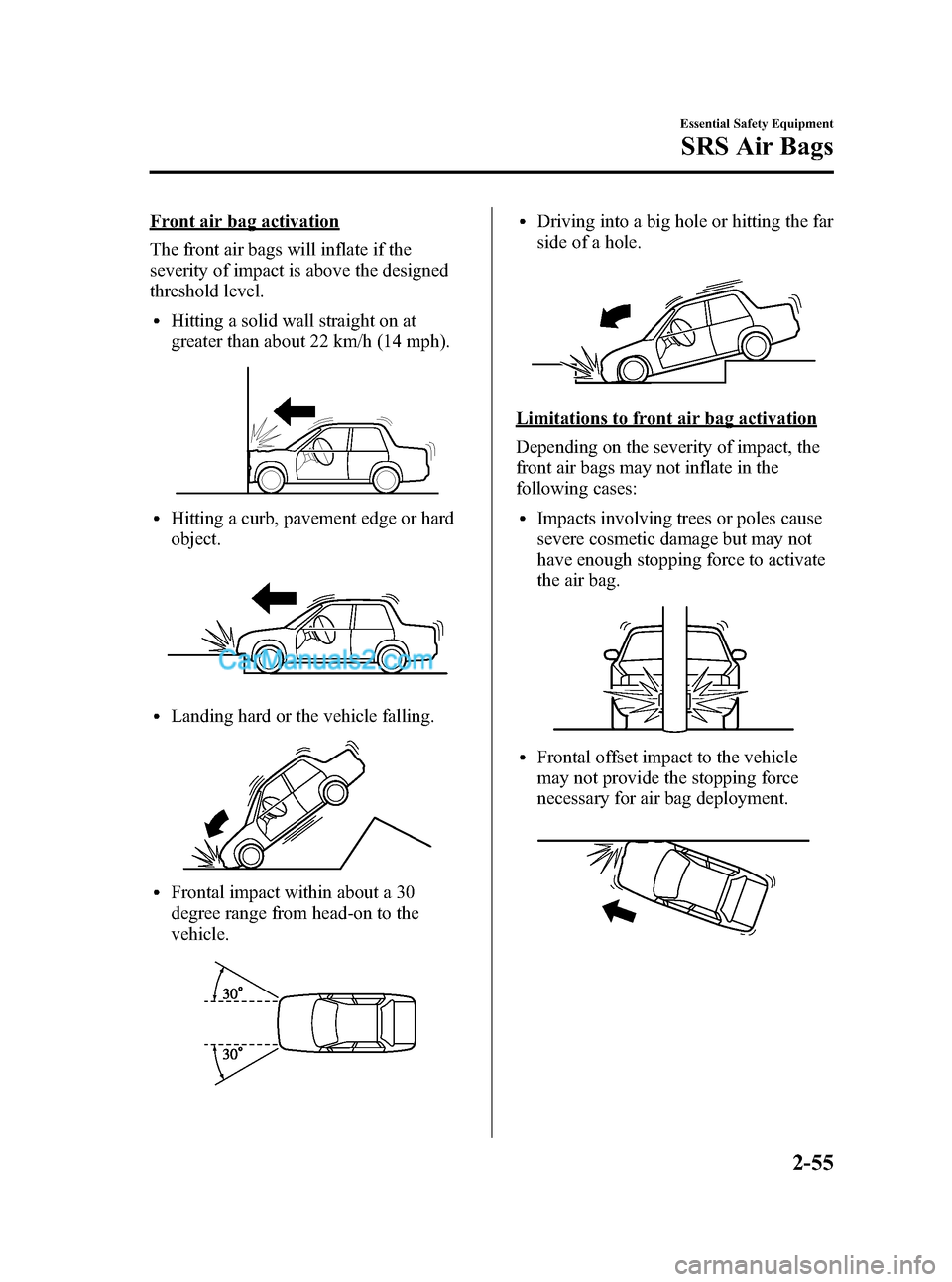 MAZDA MODEL MAZDASPEED 3 2007   (in English) Repair Manual Black plate (69,1)
Front air bag activation
The front air bags will inflate if the
severity of impact is above the designed
threshold level.
lHitting a solid wall straight on at
greater than about 22 
