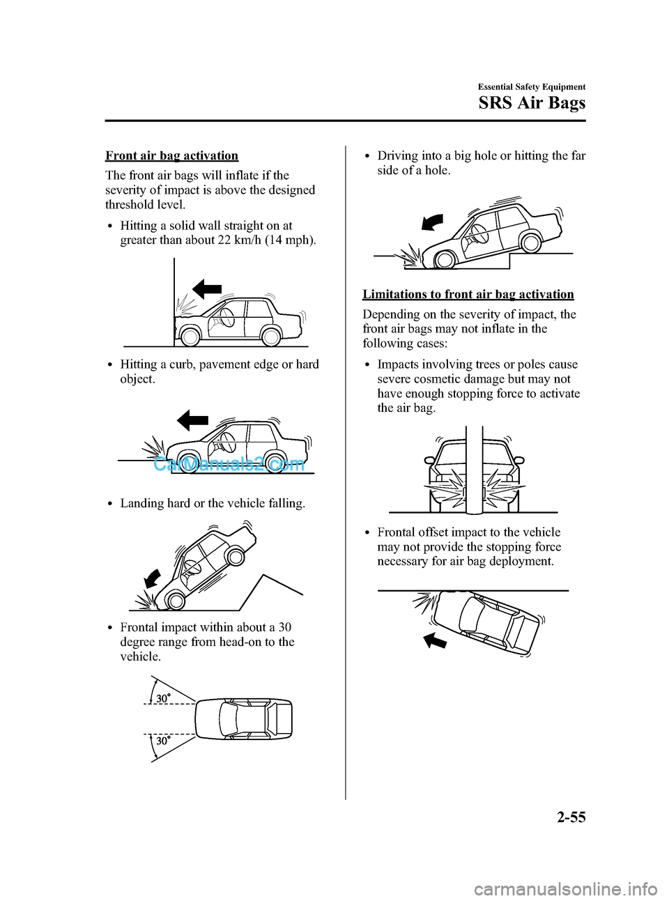MAZDA MODEL MAZDASPEED 3 2007 (in English) Repair Manual Black plate (69,1)
Front air bag activation
The front air bags will inflate if the
severity of impact is above the designed
threshold level.
lHitting a solid wall straight on at
greater than about 22 MAZDA MODEL MAZDASPEED 3 2007 (in English) Repair Manual Black plate (69,1)
Front air bag activation
The front air bags will inflate if the
severity of impact is above the designed
threshold level.
lHitting a solid wall straight on at
greater than about 22