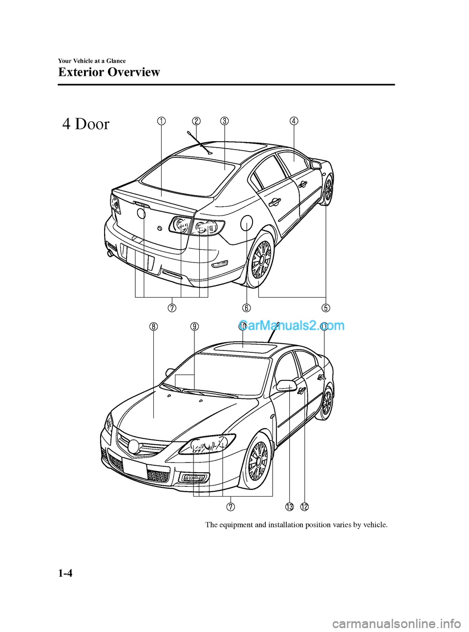 MAZDA MODEL MAZDASPEED 3 2007 Owners Manual (in English) Black plate (10,1)
The equipment and installation position varies by vehicle.
4 Door
1-4
Your Vehicle at a Glance
Exterior Overview
Mazda3_8V66-EA-06F_Edition3 Page10
Wednesday, August 23 2006 11:18 A MAZDA MODEL MAZDASPEED 3 2007 Owners Manual (in English) Black plate (10,1)
The equipment and installation position varies by vehicle.
4 Door
1-4
Your Vehicle at a Glance
Exterior Overview
Mazda3_8V66-EA-06F_Edition3 Page10
Wednesday, August 23 2006 11:18 A