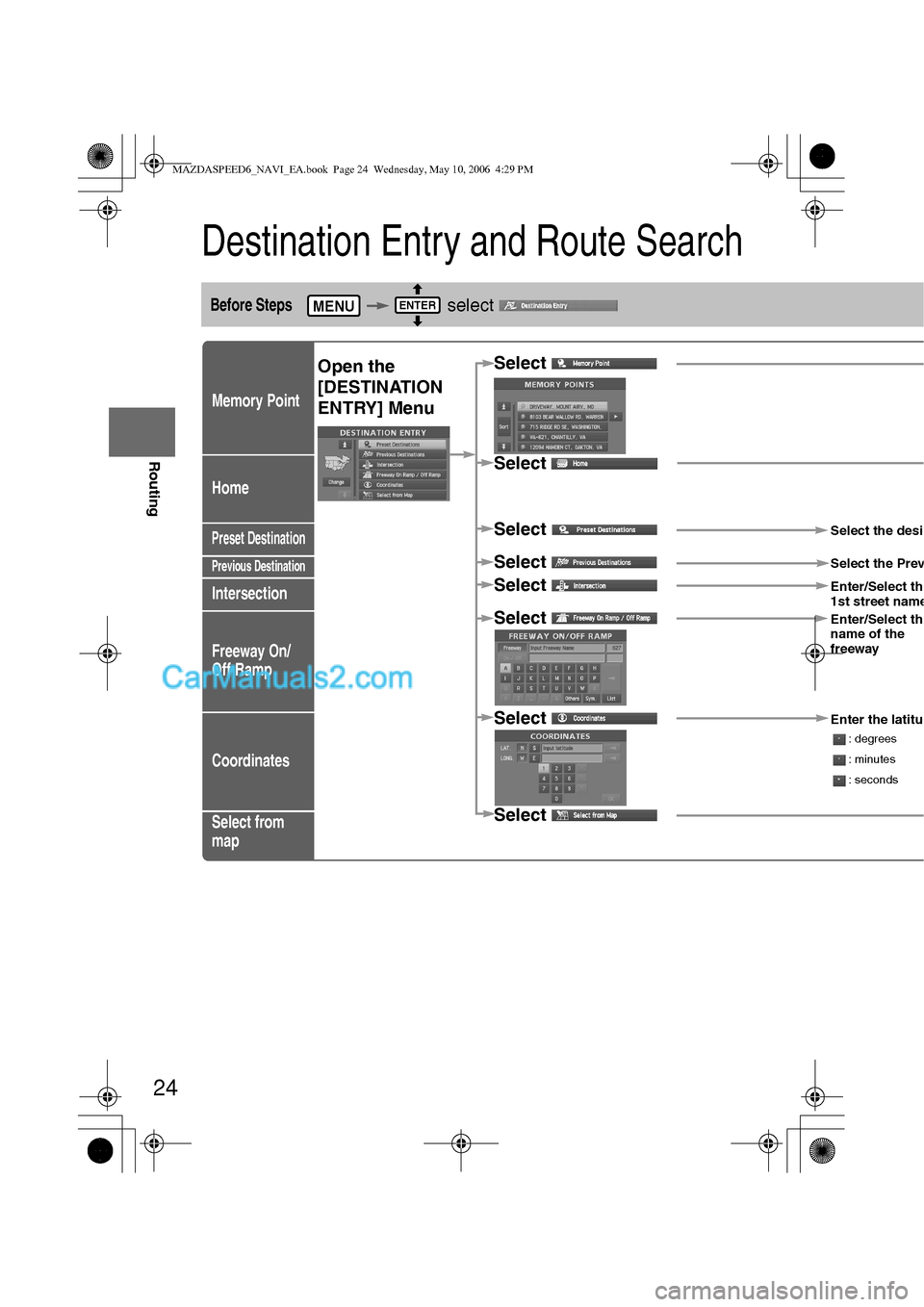 MAZDA MODEL MAZDASPEED 6 2007 Owners Manual (in English) 24
Before
UseGetting
started
Routing
Destination Entry and Route Search
Before Steps select
Memory Point
Home
Preset Destination
Previous Destination
Intersection
Freeway On/
Off Ramp
Coordinates MAZDA MODEL MAZDASPEED 6 2007 Owners Manual (in English) 24
Before
UseGetting
started
Routing
Destination Entry and Route Search
Before Steps select
Memory Point
Home
Preset Destination
Previous Destination
Intersection
Freeway On/
Off Ramp
Coordinates