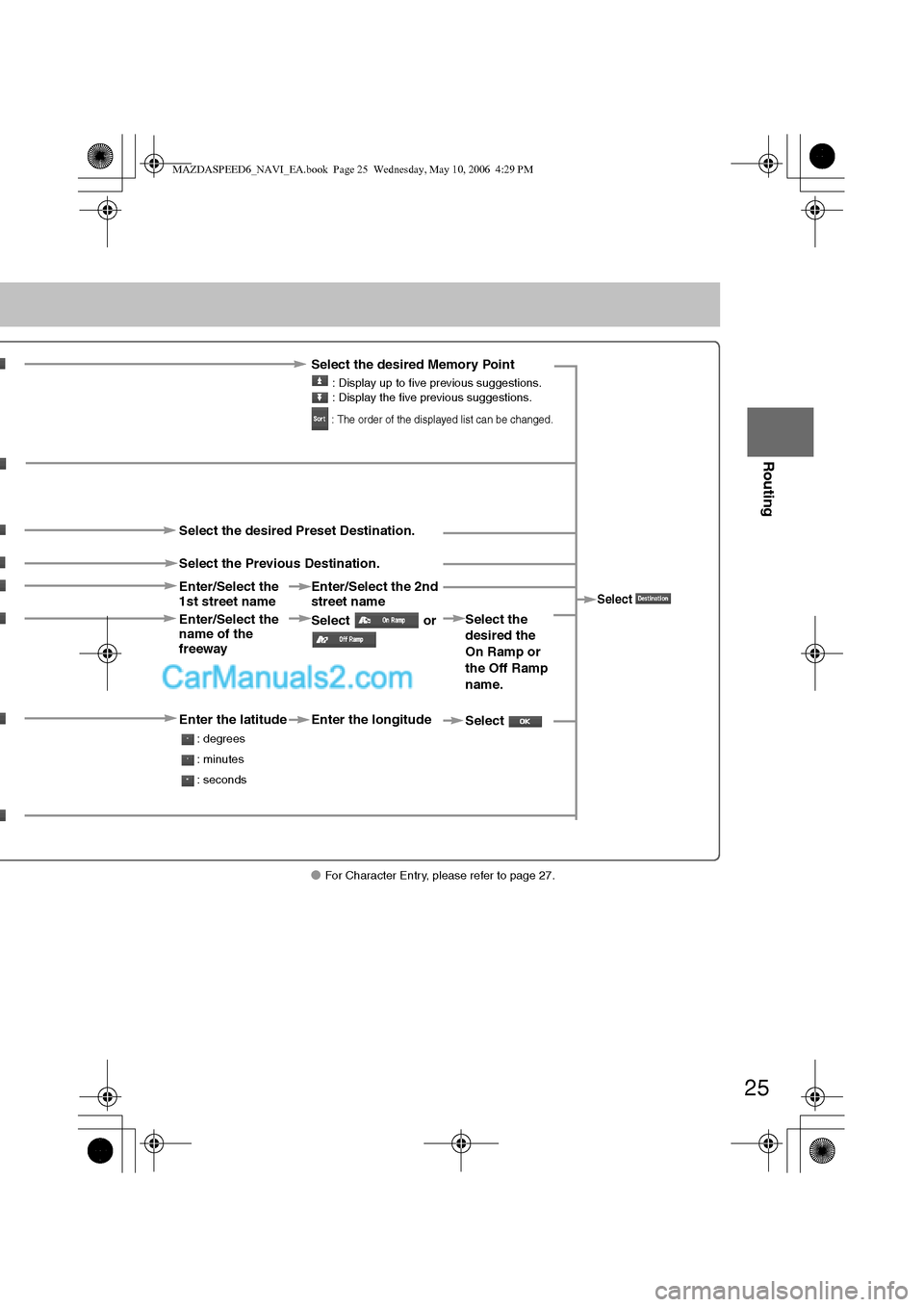 MAZDA MODEL MAZDASPEED 6 2007 Owners Manual (in English) 25
Before
UseGetting
started
Routing
lFor Character Entry, please refer to page 27.
Select the desired Memory Point
: Display up to five previous suggestions.
: Display the five previous suggestion MAZDA MODEL MAZDASPEED 6 2007 Owners Manual (in English) 25
Before
UseGetting
started
Routing
lFor Character Entry, please refer to page 27.
Select the desired Memory Point
: Display up to five previous suggestions.
: Display the five previous suggestion