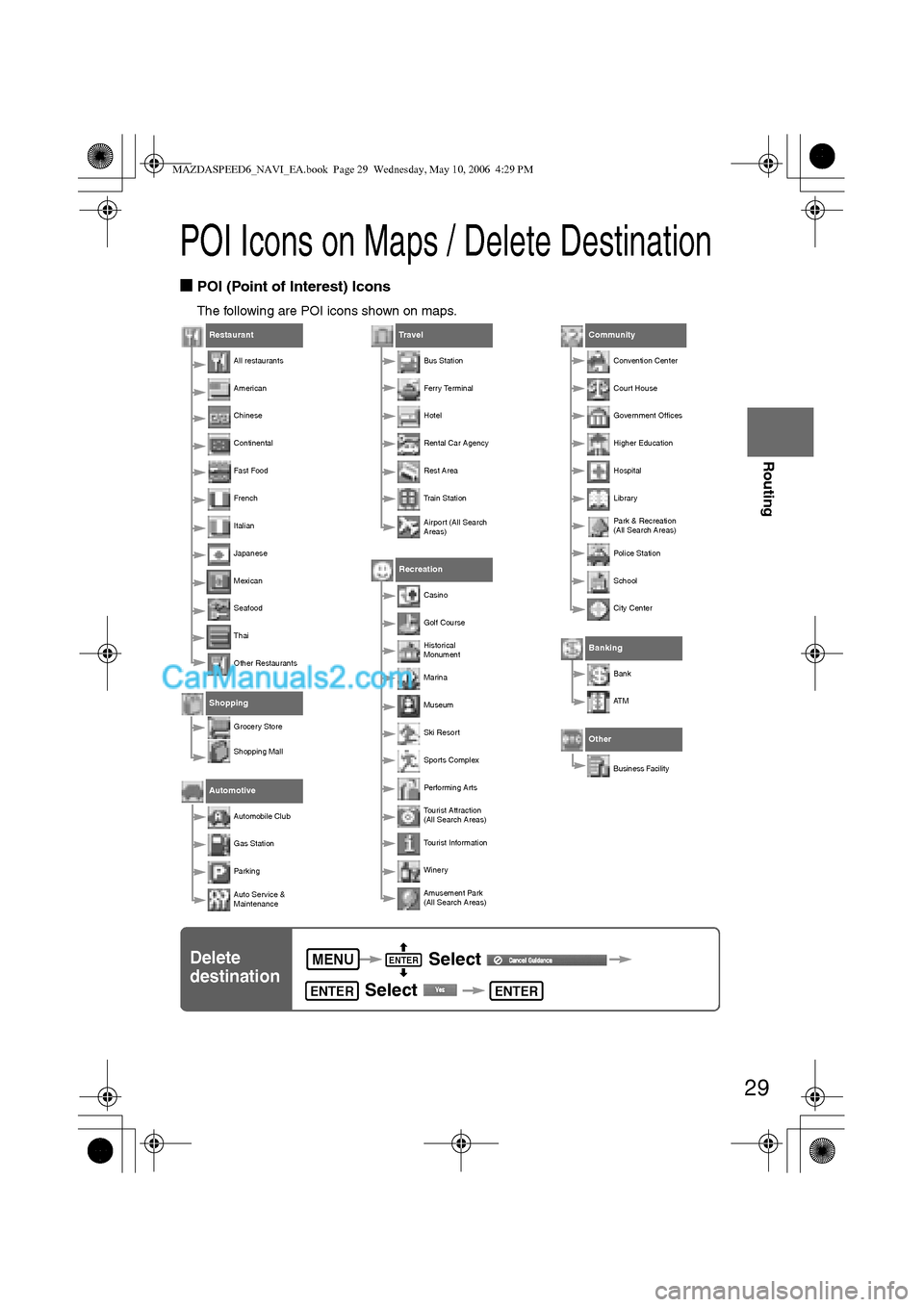 MAZDA MODEL MAZDASPEED 6 2007 Owners Manual (in English) 29
Before
UseGetting
started
Routing
POI Icons on Maps / Delete Destination
nPOI (Point of Interest) Icons
The following are POI icons shown on maps.
Restaurant
All restaurants
American
Chinese
Conti MAZDA MODEL MAZDASPEED 6 2007 Owners Manual (in English) 29
Before
UseGetting
started
Routing
POI Icons on Maps / Delete Destination
nPOI (Point of Interest) Icons
The following are POI icons shown on maps.
Restaurant
All restaurants
American
Chinese
Conti