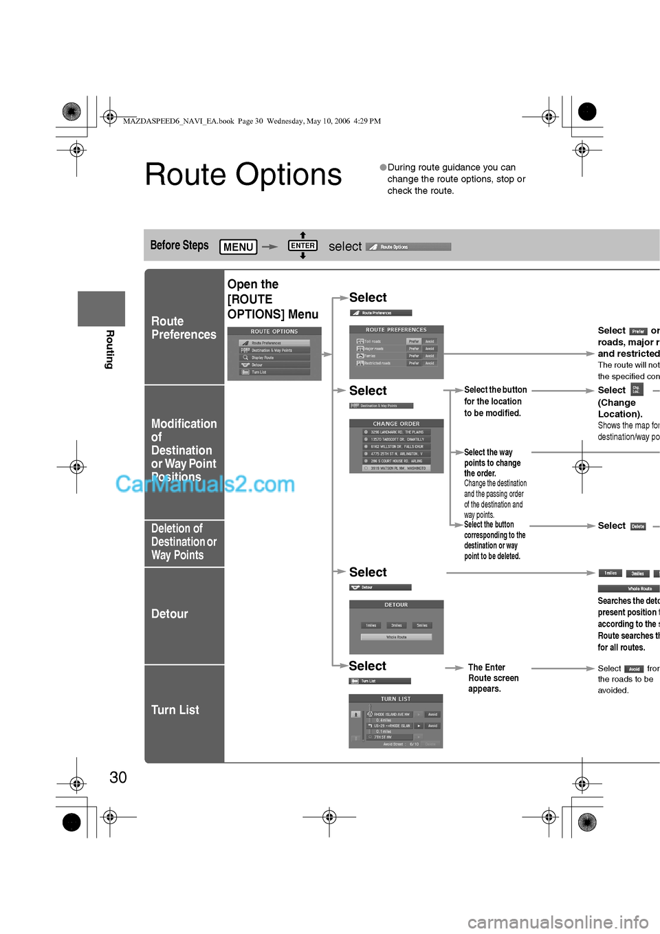 MAZDA MODEL MAZDASPEED 6 2007 Owners Manual (in English) 30
Before
UseGetting
started
Routing
Route Options
lDuring route guidance you can
change the route options, stop or
check the route.
Before Steps select
Route
Preferences
Modification
of
Dest MAZDA MODEL MAZDASPEED 6 2007 Owners Manual (in English) 30
Before
UseGetting
started
Routing
Route Options
lDuring route guidance you can
change the route options, stop or
check the route.
Before Steps select
Route
Preferences
Modification
of
Dest