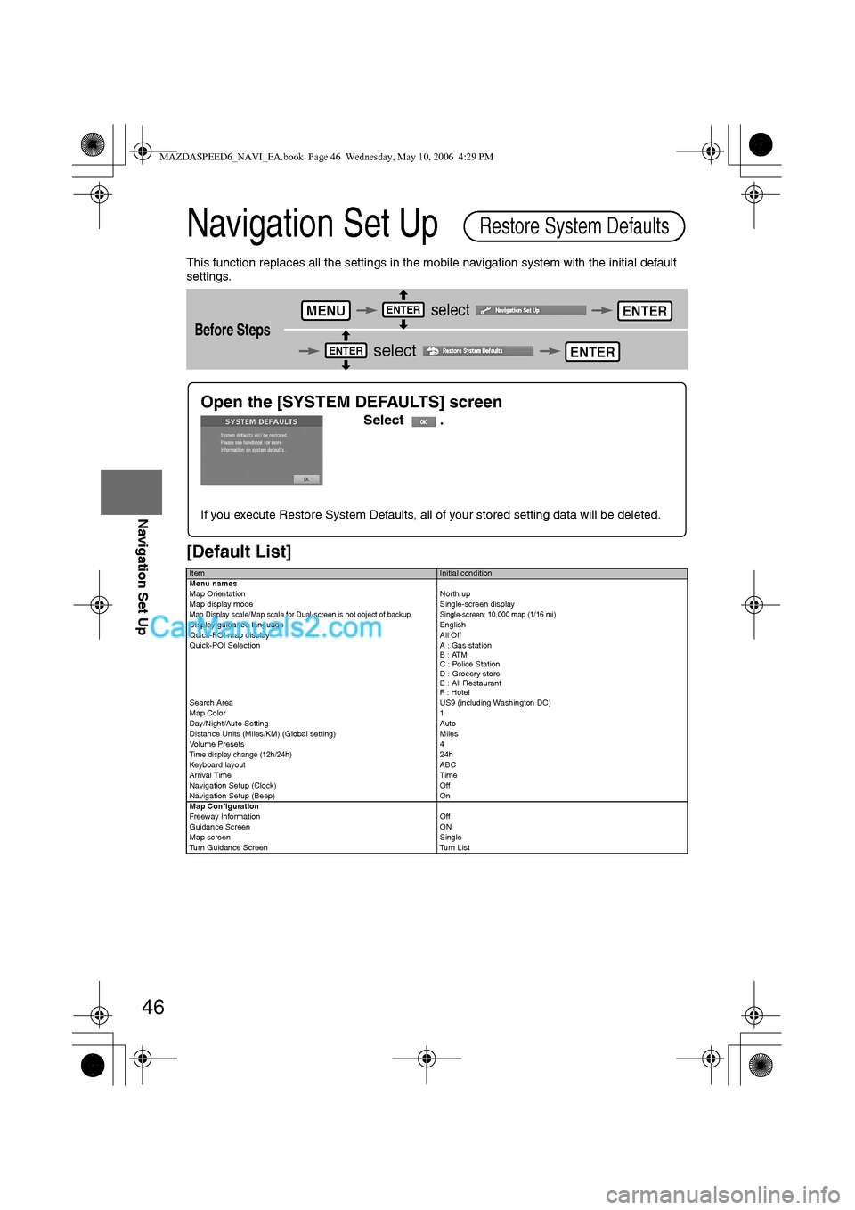 MAZDA MODEL MAZDASPEED 6 2007  Owners Manual (in English) 46
Before 
UseGetting
startedRoutingAddress 
Book
Navigation Set Up
Navigation Set Up
This function replaces all the settings in the mobile navigation system with the initial default 
settings.
[Defau